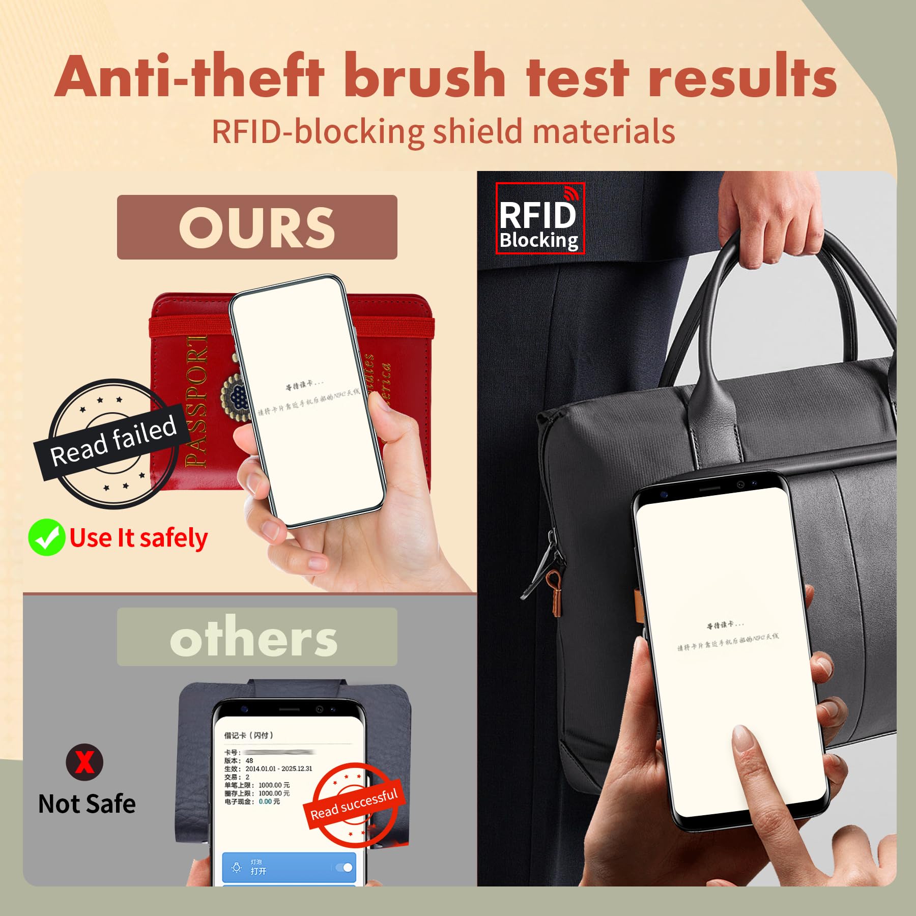 RFID Blocking Passport Holder & Travel Wallet - Personalized Family Passport Organizer Case for Men & Women | Perfect for Air Travel, Vacations & International Trips (Red)