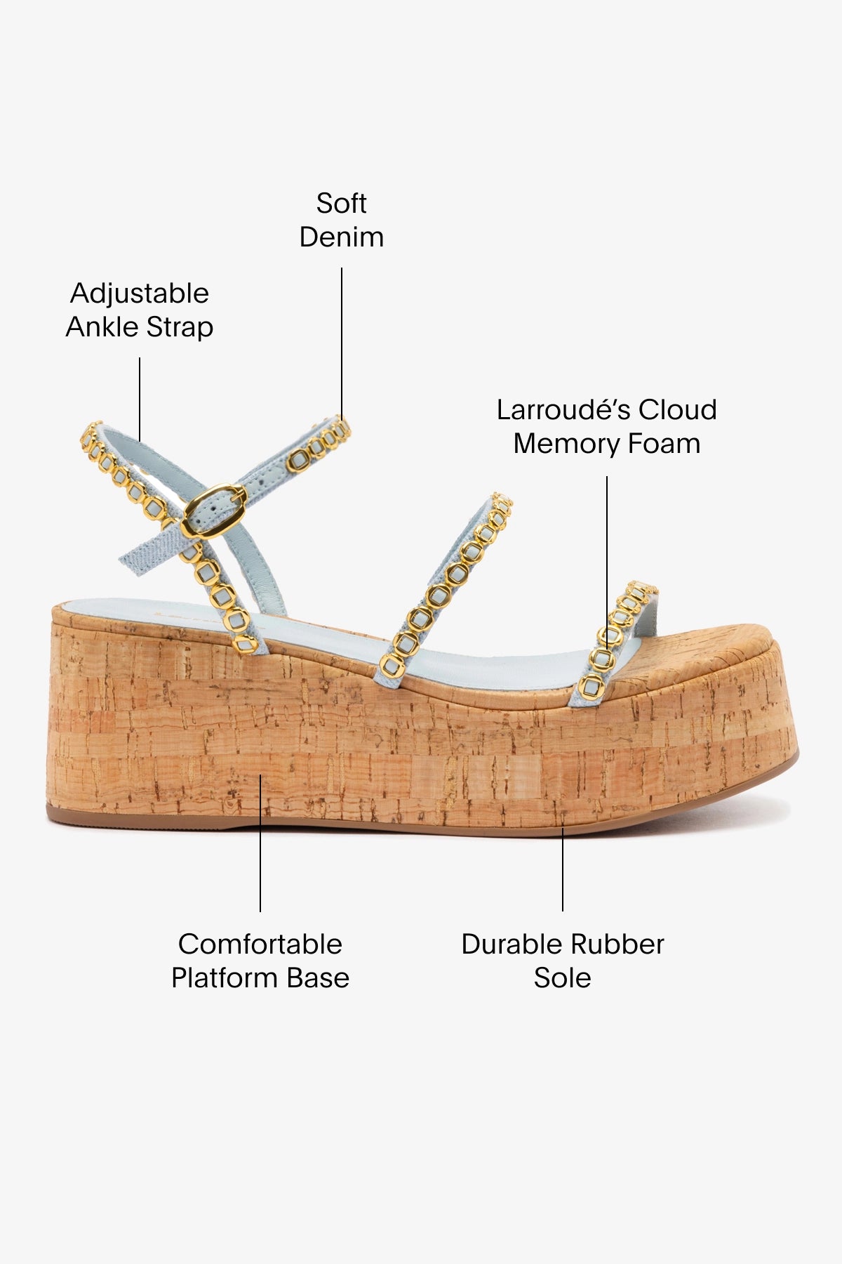 Gio Milanina Women's Flatform Sandals in Maya Denim & Natural Cork - Comfortable Summer Beach Shoes for Walking, Vacation & Casual Outfits