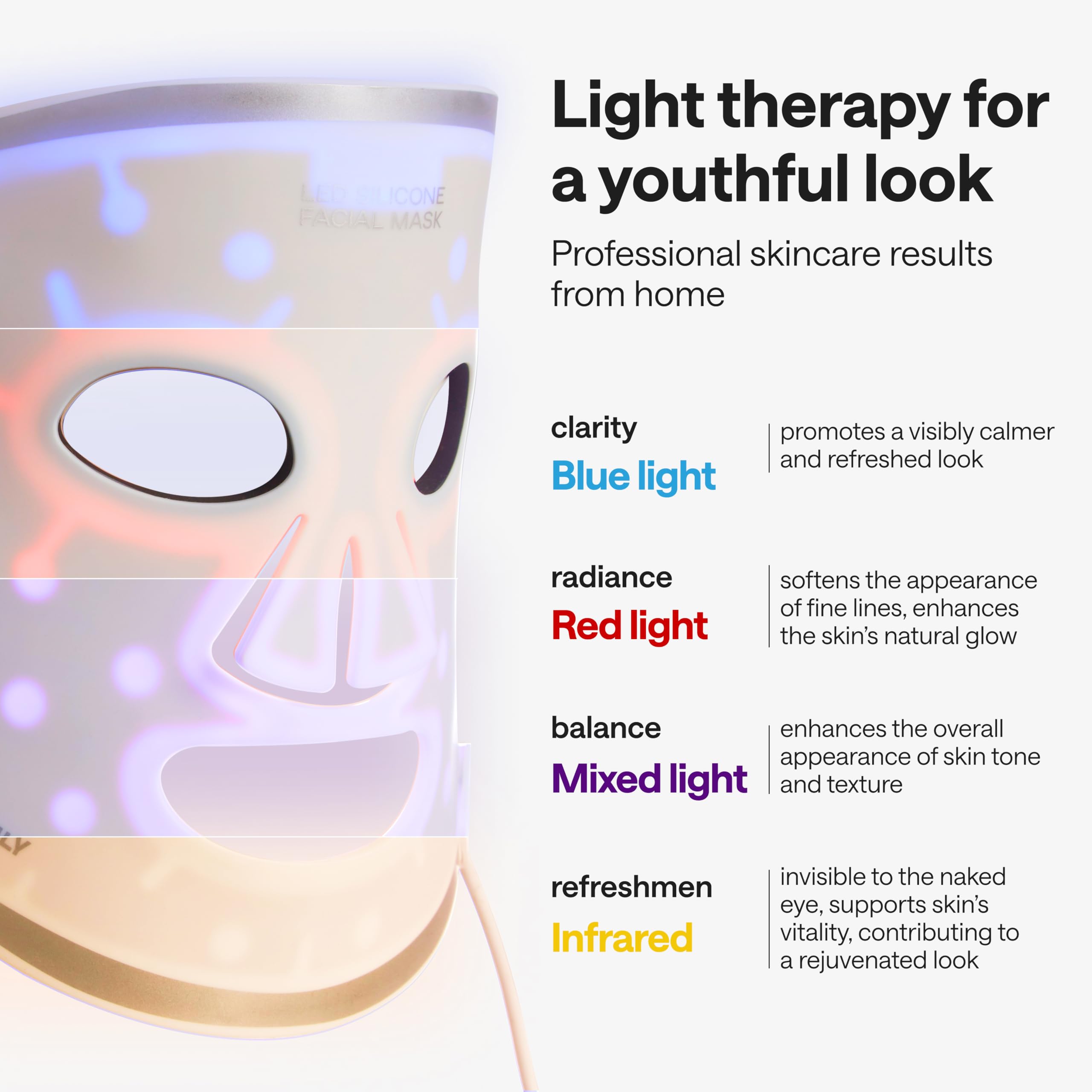 LED Face Mask Light Therapy - Red & Blue Light Therapy for Skin Care, Anti-Aging & Acne Treatment | At-Home Facial Device for Glowing Skin | Perfect for Daily Skincare Routine & Spa Treatments