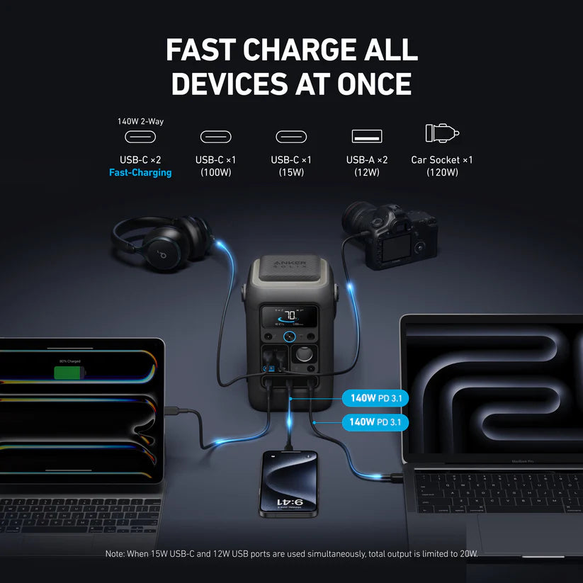 Anker SOLIX C300 288Wh/300W Portable Power Station - 90,000mAh Backup Battery for Camping, RV Trips & Emergency Power Outages