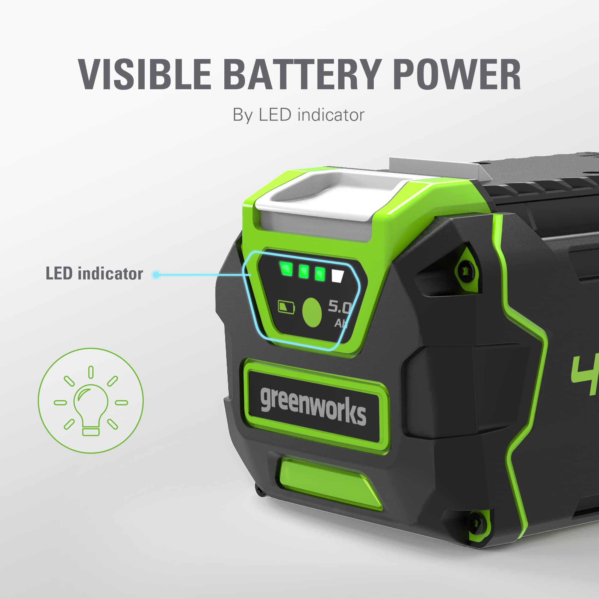 40V 5.0Ah Lithium-Ion Battery for Cordless Power Tools - Compatible with Lawn Mowers, String Trimmers & Leaf Blowers - Long Lasting Power for Outdoor Yard Work & DIY Projects