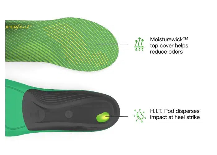 High Arch Running Insoles for Support & Comfort - Best Orthotic Shoe Inserts for Runners with Flat Feet or Plantar Fasciitis - Perfect for Marathon Training, Jogging & Daily Walking