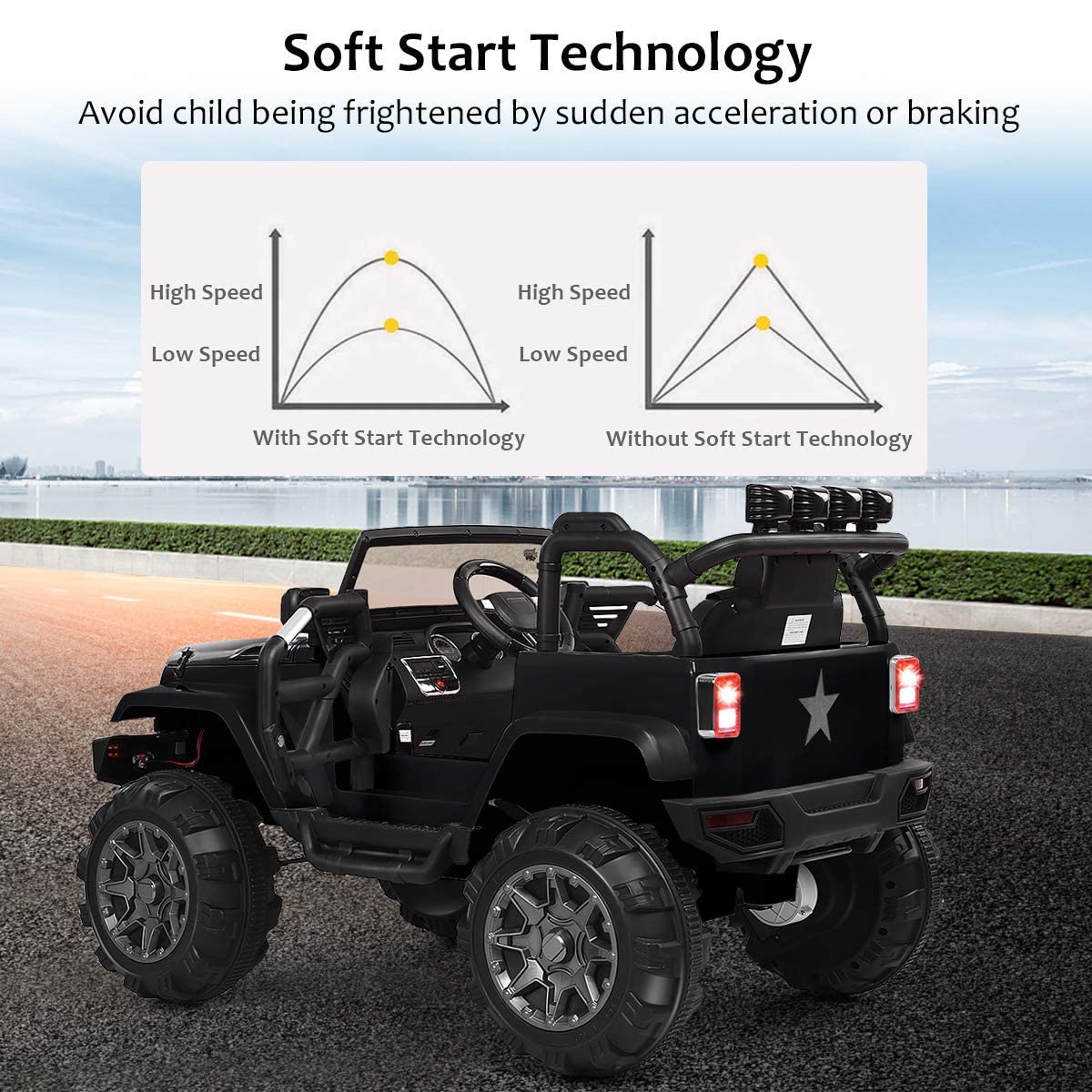OLAKIDS 12V Battery Powered Kids Ride on Truck - Electric Toy Car with Parental Remote Control, Spring Suspension, LED Lights & Music - 4 Wheel Toddler Vehicle for Outdoor Play & Backyard Fun