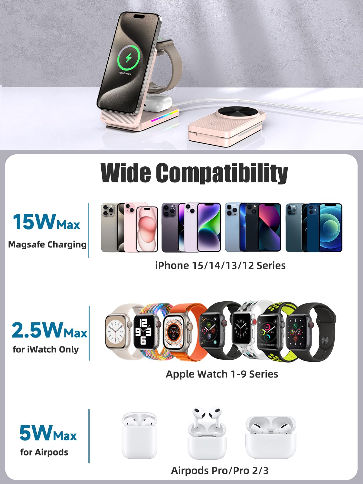 3-in-1 Foldable MagSafe Wireless Charging Station for iPhone 16 Pro Max/15/14/13/12, Apple Watch & AirPods - Pink | Nightstand Charger Stand for Bedroom, Office & Travel