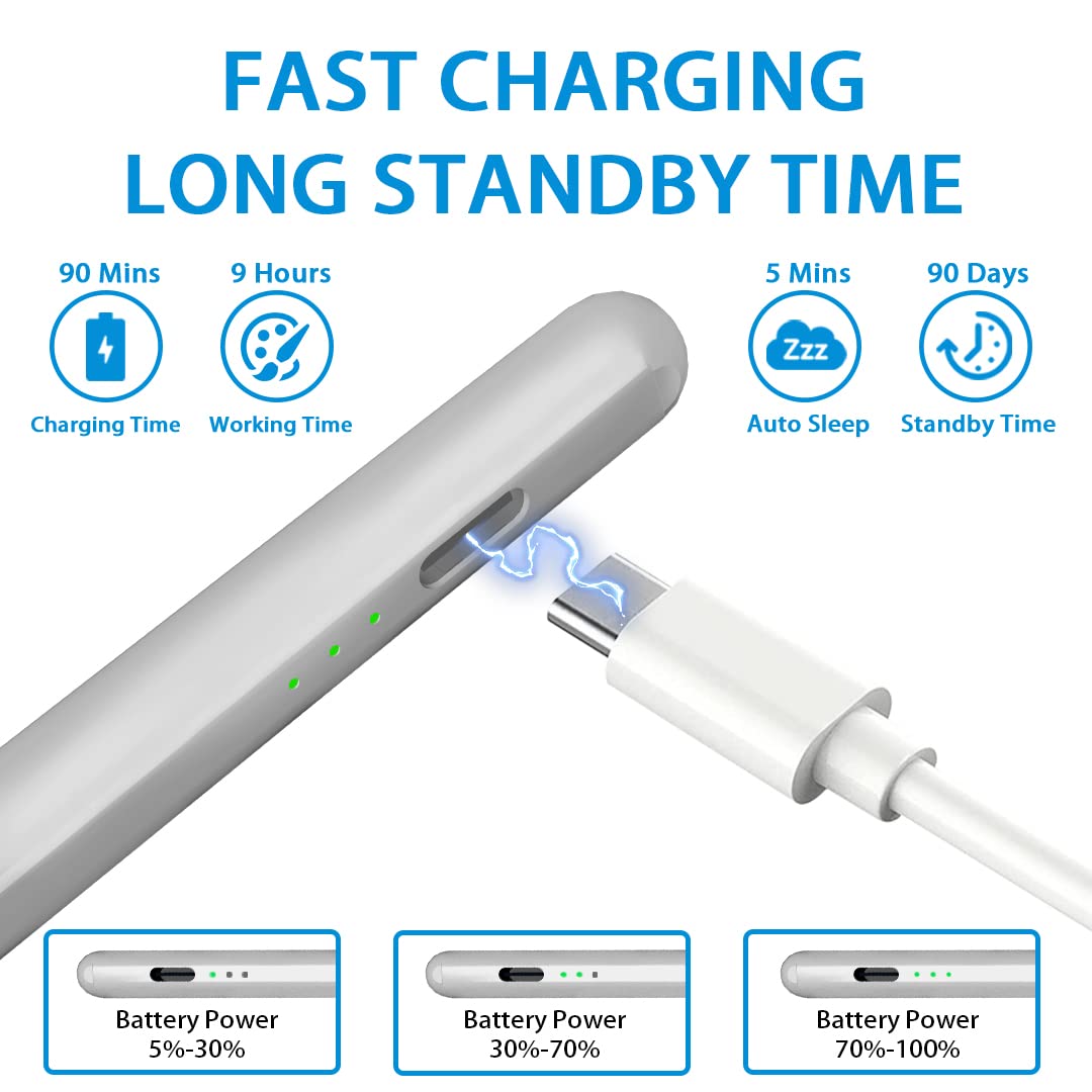 Apple Pencil 2nd Generation - Stylus Pen with Palm Rejection & Tilt Sensitivity, Compatible with iPad Pro 11/12.9