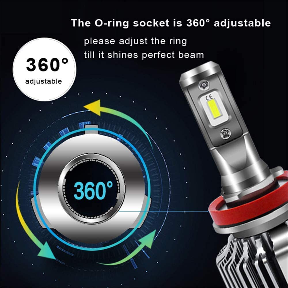 H11 9005 LED Headlight Bulbs Combo - High/Low Beam Replacement - 6000K Bright White Light - Perfect for Night Driving & Foggy Conditions