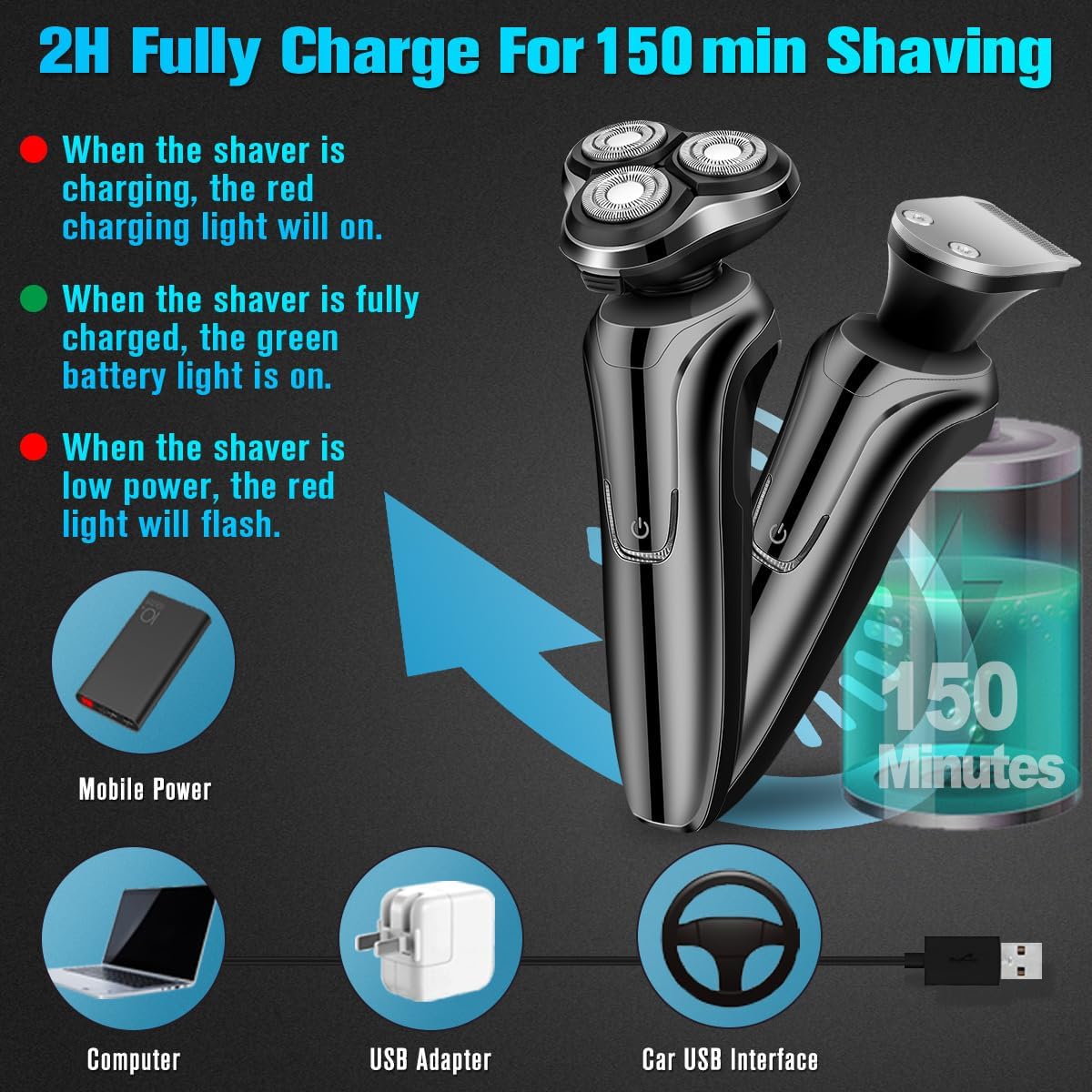 Premium Electric Razor for Men - Waterproof Rechargeable Rotary Shaver with Floating Head & Replaceable Blades | Cordless Travel Shaver for Smooth Shaving | Perfect Gift for Dad, Husband, Boyfriend | Home, Office & Travel Use