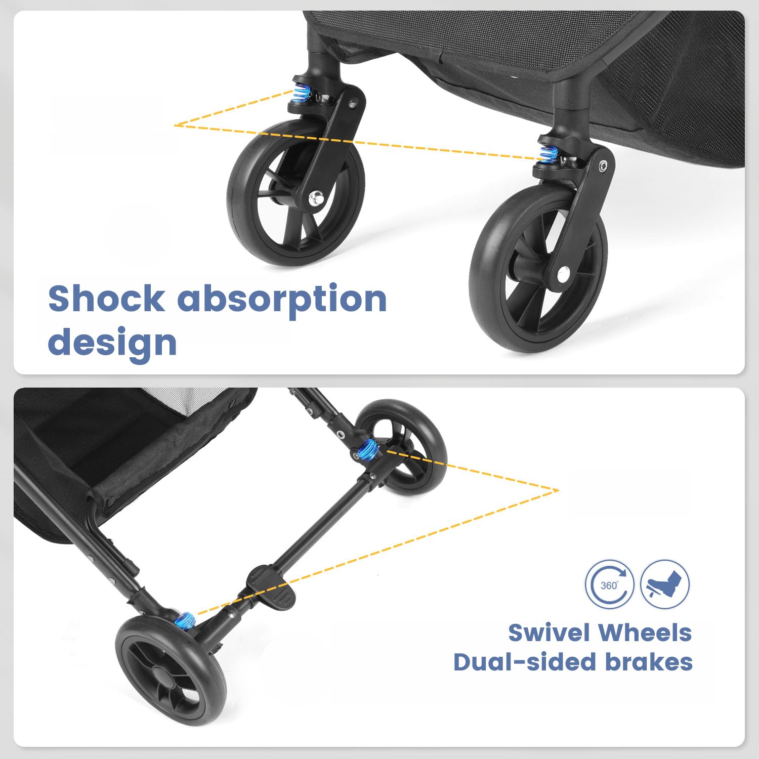 **Wedyvko 3-in-1 Pet Stroller for Medium Dogs & Cats - Upgraded Shock-Absorbing Frame, Zipperless Entry, Storage Basket & Pouch - Includes Dog Poop Bags & Dispenser (Teal Blue) - Perfect for Walks, Travel & Vet Visits**