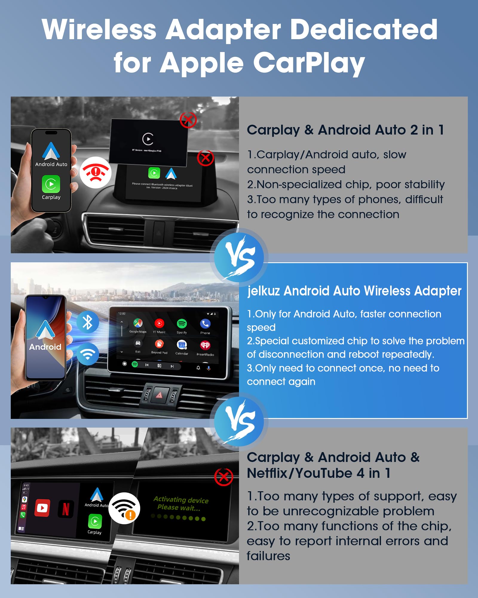 Wireless Android Auto Adapter - Convert Wired to Wireless for OEM Cars | Low Latency & Stable Connection | Compatible with Android 11+ | Perfect for Commuting, Road Trips & Hands-Free Driving