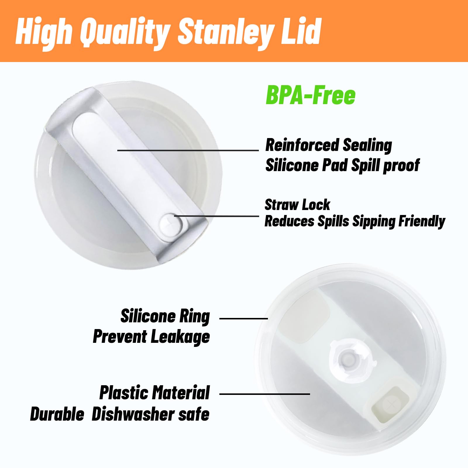 Stanley Cup 40oz Tumbler Lids (2-Pack, White) - Spill-Proof Replacement for Travel & Adventure