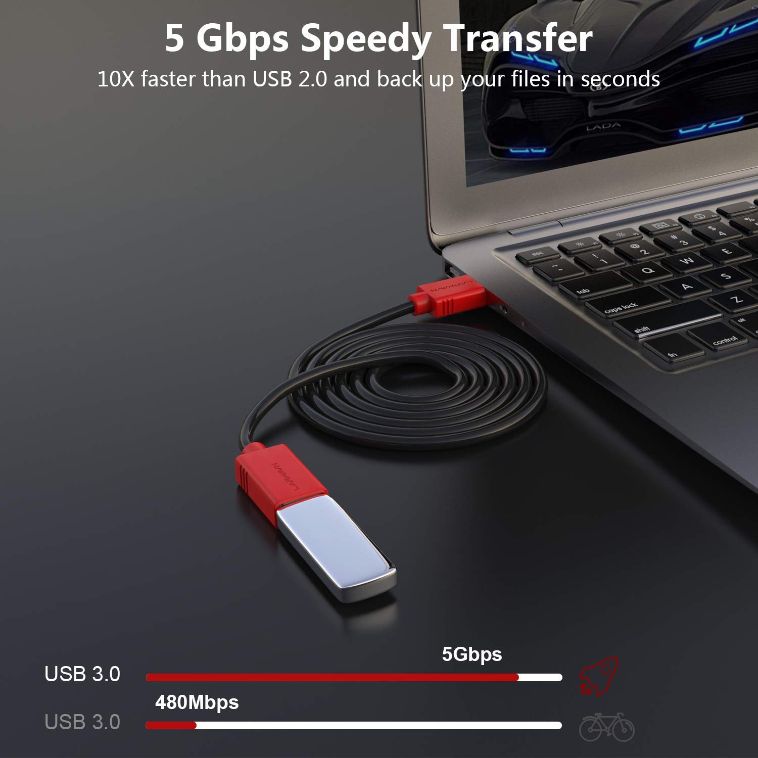 Larxavn USB 3.0 Extension Cable 2ft - Fast Data Transfer for Hard Drive, Keyboard & More