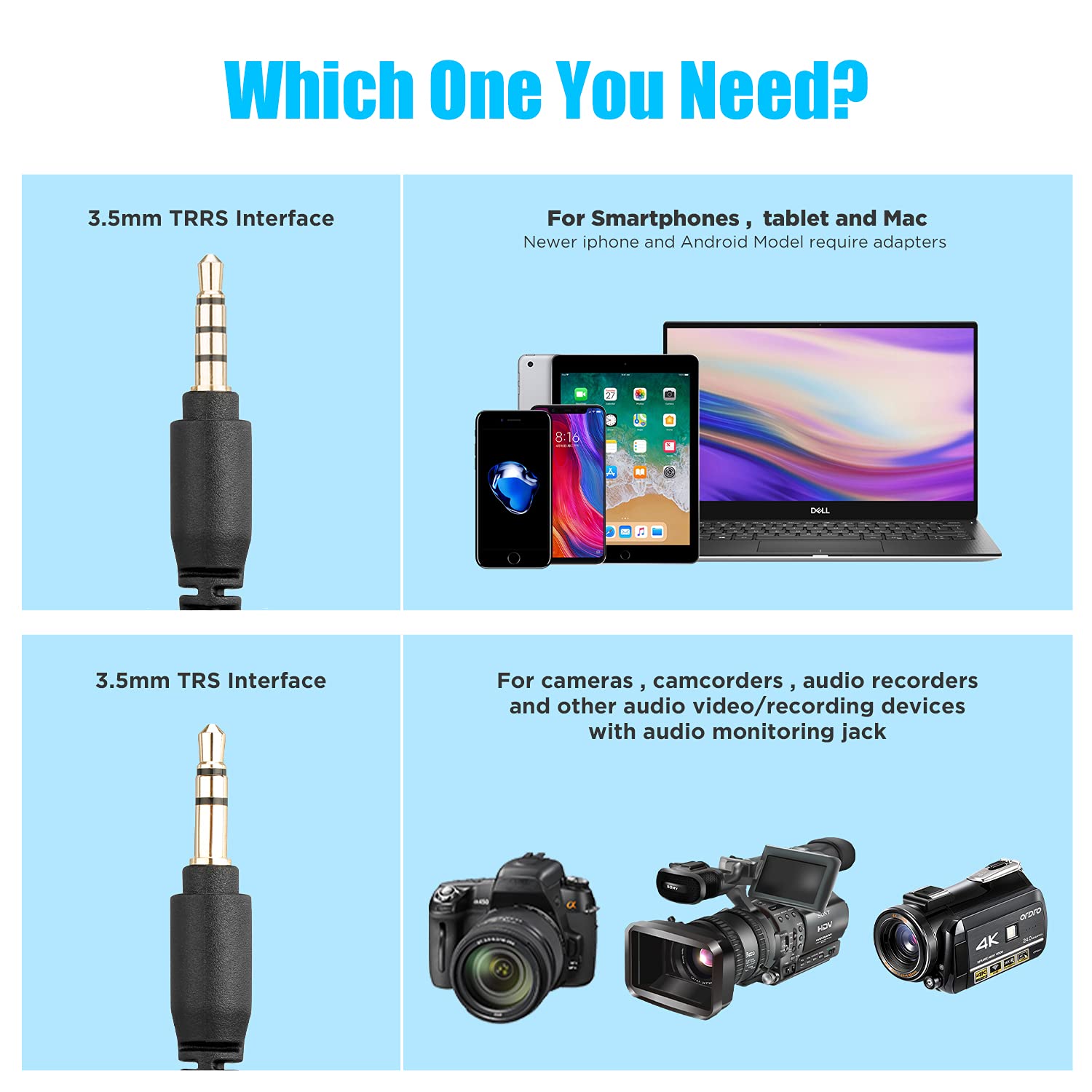 Saramonic SR-C2002 MFi Certified 3.5mm TRRS to Lightning Female Adapter Cable (6cm) - Compatible with iPhone, iPad, Smartphones & Tablets - Perfect for Car Audio, Home Theater & Mobile Recording