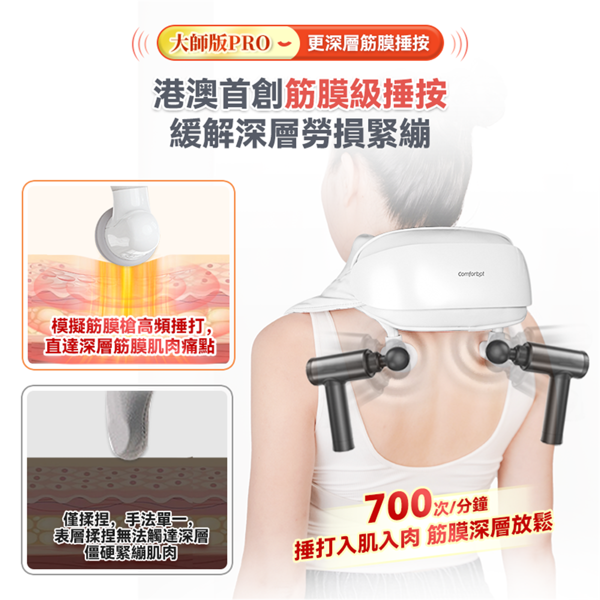 Comforbot Master Pro 4D+ Deep Tissue Massager with Heat - Kneading, Tapping, Shiatsu & Air Compression for Muscle Pain Relief & Relaxation - Perfect for Home, Office & Travel Use