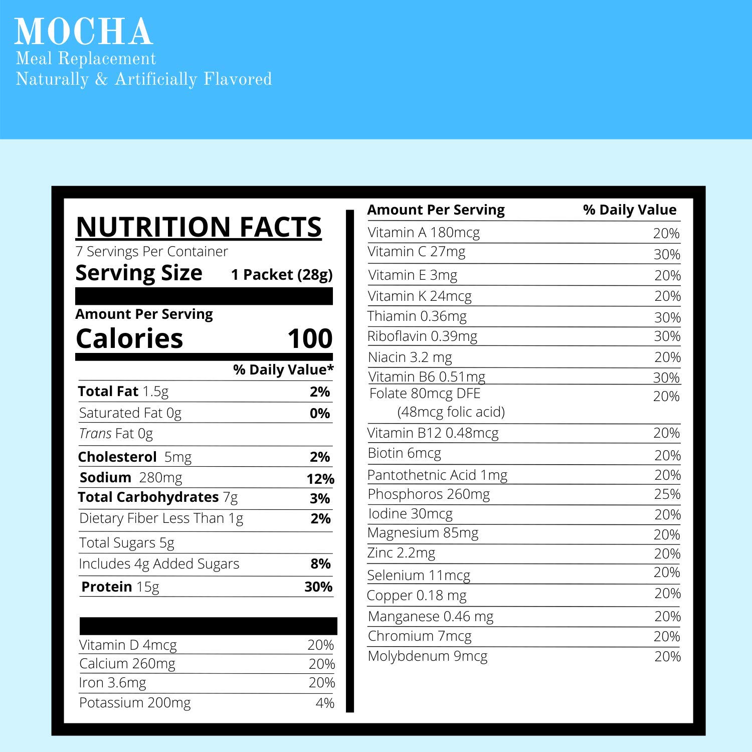 Diet Protein to Go Mocha Meal Replacement Shake - 100 Calories, 15g Protein Powder for Weight Loss & Muscle Recovery | Perfect for Breakfast, Post-Workout or On-the-Go Nutrition