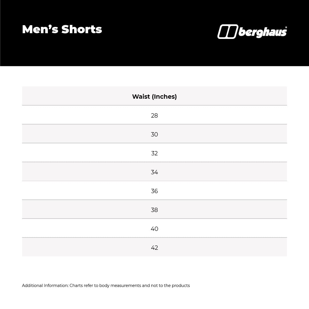Berghaus Men's Navigator 2.0 Quick-Dry Hiking Shorts - Dark Blue, 36 Inch Waist - Lightweight Outdoor Adventure & Travel Pants for Camping, Trekking & Summer Activities
