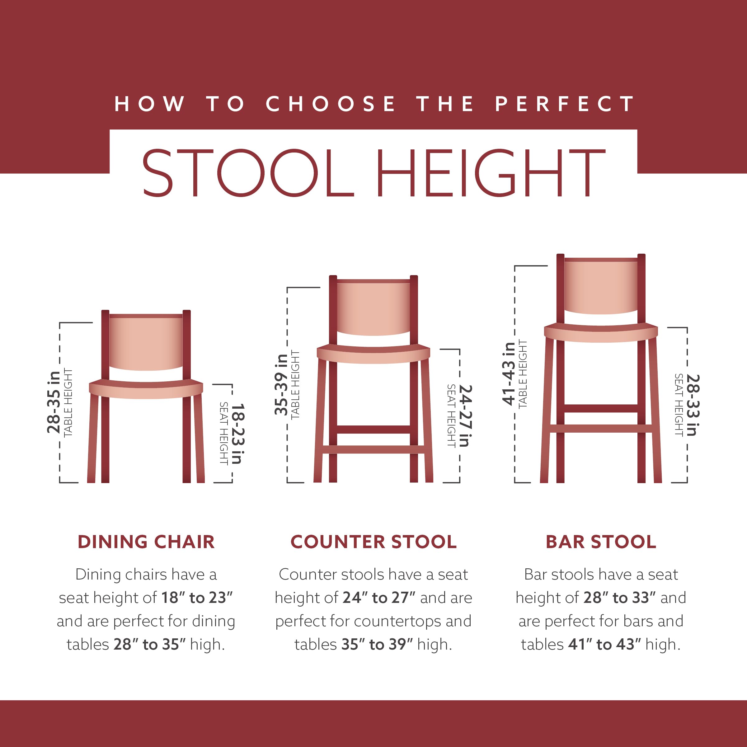 Linon Lisbon Grey Bar Stool - 30