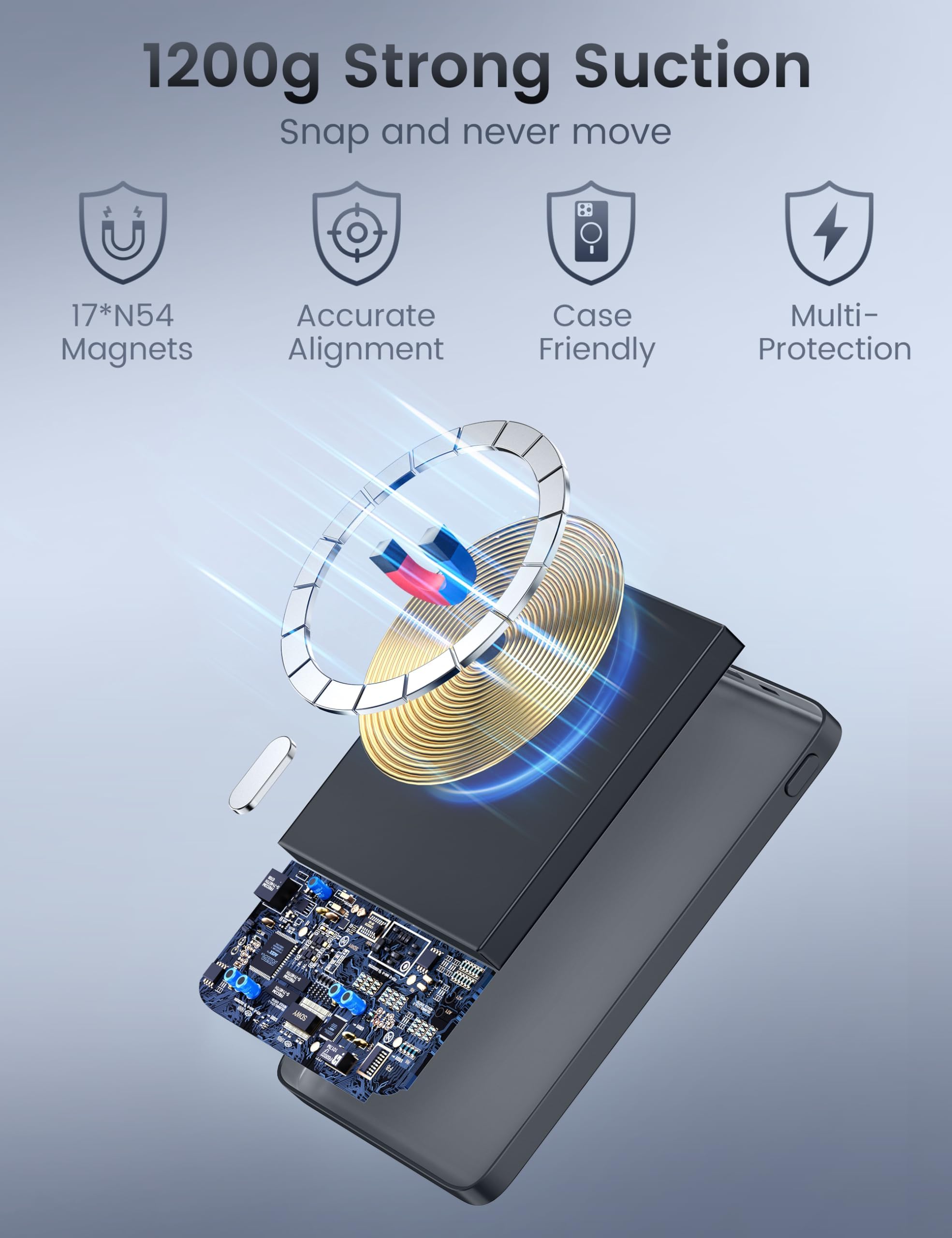 Ultra Slim 0.3