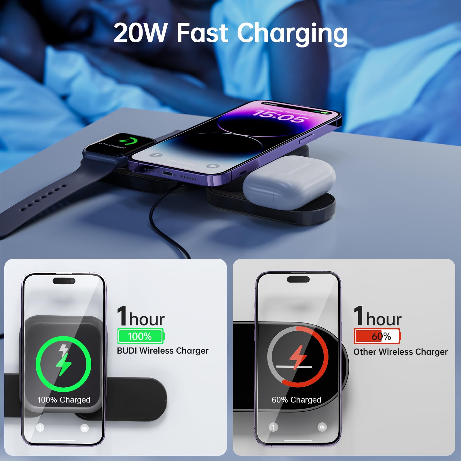 3-in-1 Foldable MagSafe Wireless Charging Station for iPhone 15/14/13/12/11, Apple Watch Ultra/Series 9/8/7/6/5/4/3/2/SE & AirPods 3/2/Pro - Fast Charging Stand for Home, Office & Travel