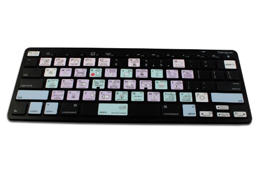 GarageBand Galaxy Series Keyboard Stickers Shortcuts - Compatible with Apple Mac & iPad - Perfect for Music Production & Quick Shortcut Access