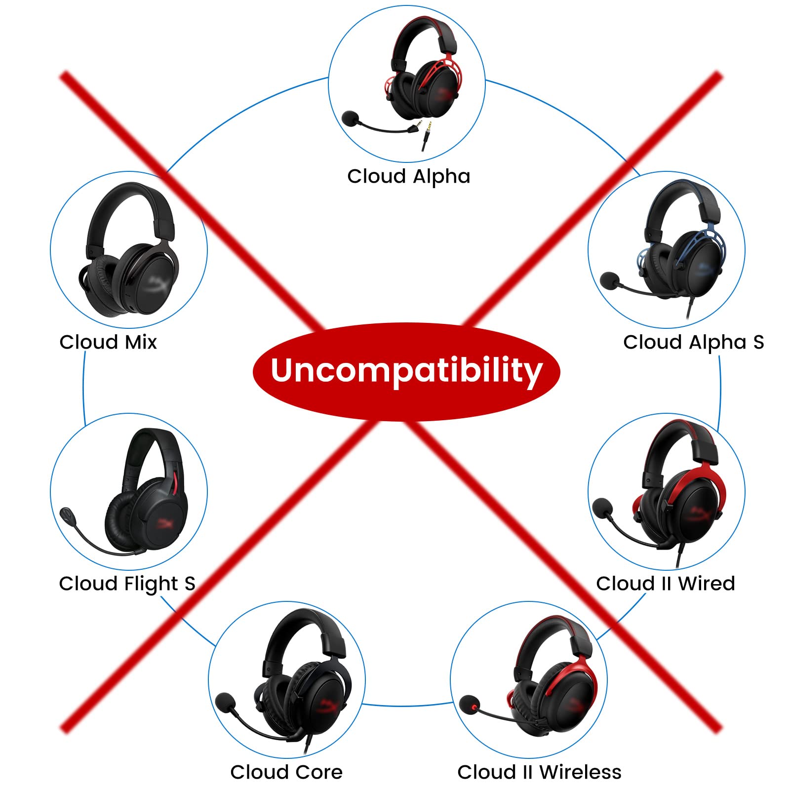 HyperX Cloud Alpha Wireless Gaming Headset Replacement Mic - Detachable 3.5mm Noise Cancelling Microphone with LED Mute Indicator for PC, Xbox One, PS4, PS5 (Black) - Perfect for Online Gaming, Streaming & Voice Chats