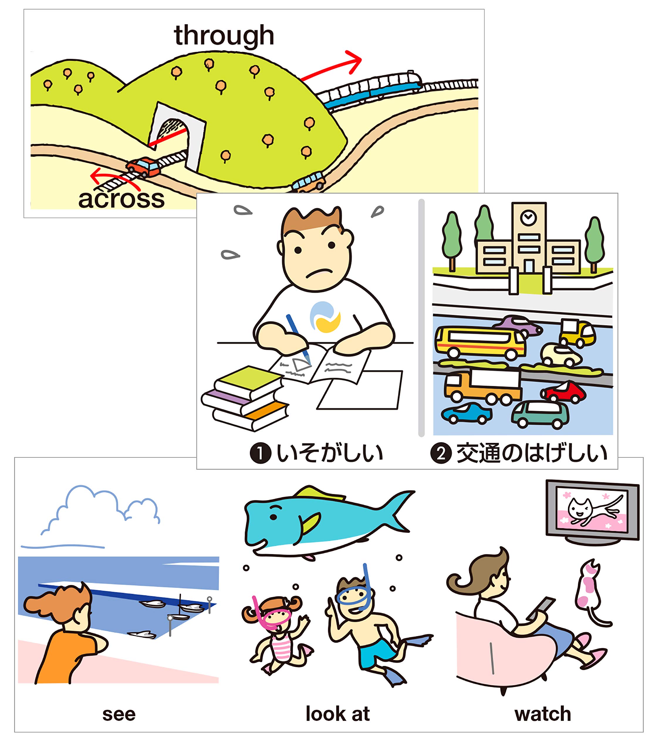 Challenge Smart Style English-Japanese & Japanese-English Dictionary (Color Edition) - Perfect for High School Students, Language Learners & Travelers