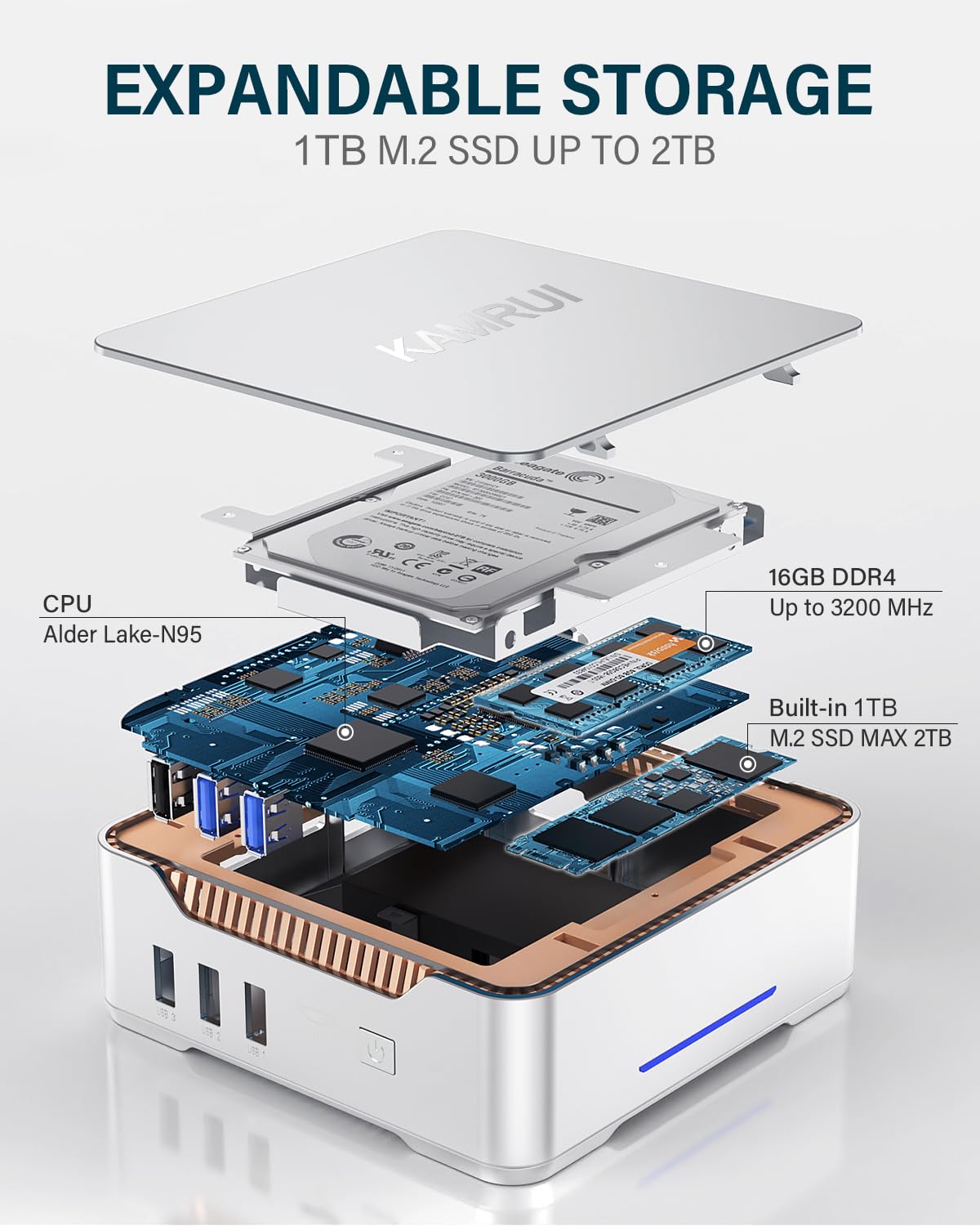 KAMRUI GK3PLUS Mini PC - 16GB DDR4 RAM, 1TB M.2 SSD, Intel 12th Gen Alder Lake-N95 Processor (Up to 3.40GHz) - Compact Desktop Computer with Dual HDMI & VGA for 4K Triple Display - Perfect for Home Office, Online Learning, Business & Entertainment