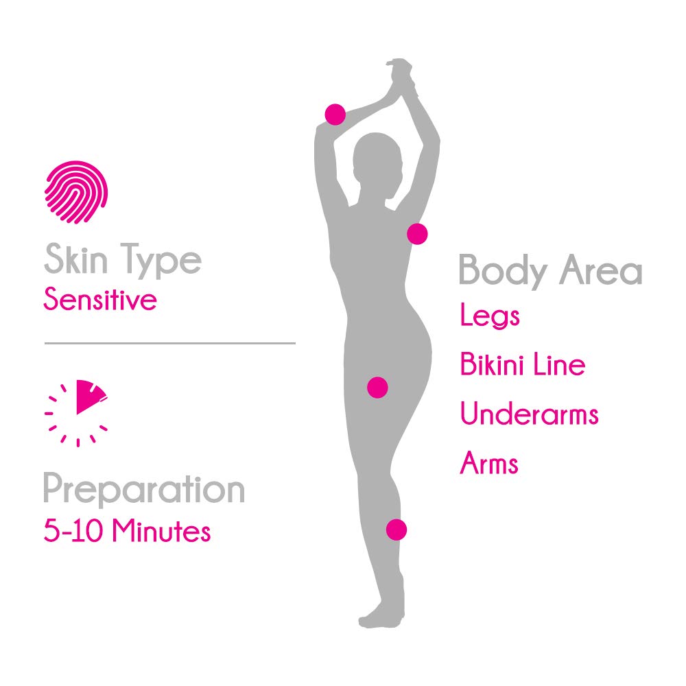 Veet Silk & Fresh Hair Removal Cream for Sensitive Skin - 25g (Pack of 1) | Painless & Smooth Legs, Underarms & Bikini Line | Dermatologically Tested for Women