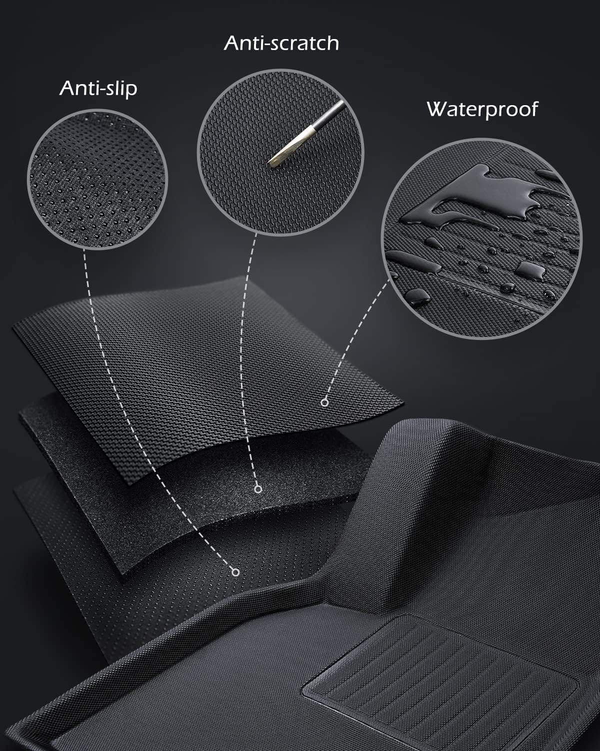 TAPTES All-Weather Floor Mats for Tesla Model 3 2024-2025 (Highland) - 8-Piece Set with Front/Rear Seat Covers, Cargo Liner & Kick Protectors | Waterproof Car Interior Accessories | Perfect for Daily Commute, Road Trips & Family Protection