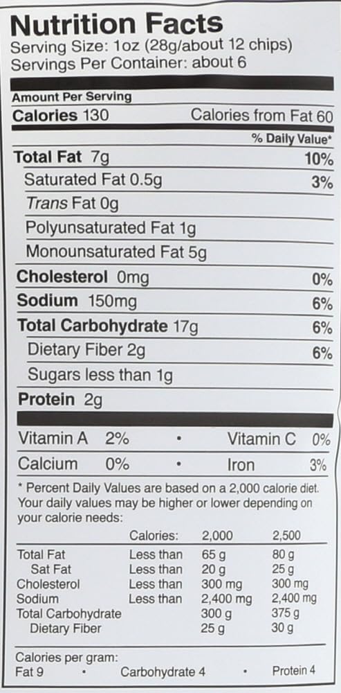 Late July Snacks Clásico Tortilla Chips, Jalapeno Lime Flavor, 5.5 Oz (Pack of 12) - Crunchy Gluten-Free Snacks for Parties, Movie Nights & Healthy Snacking