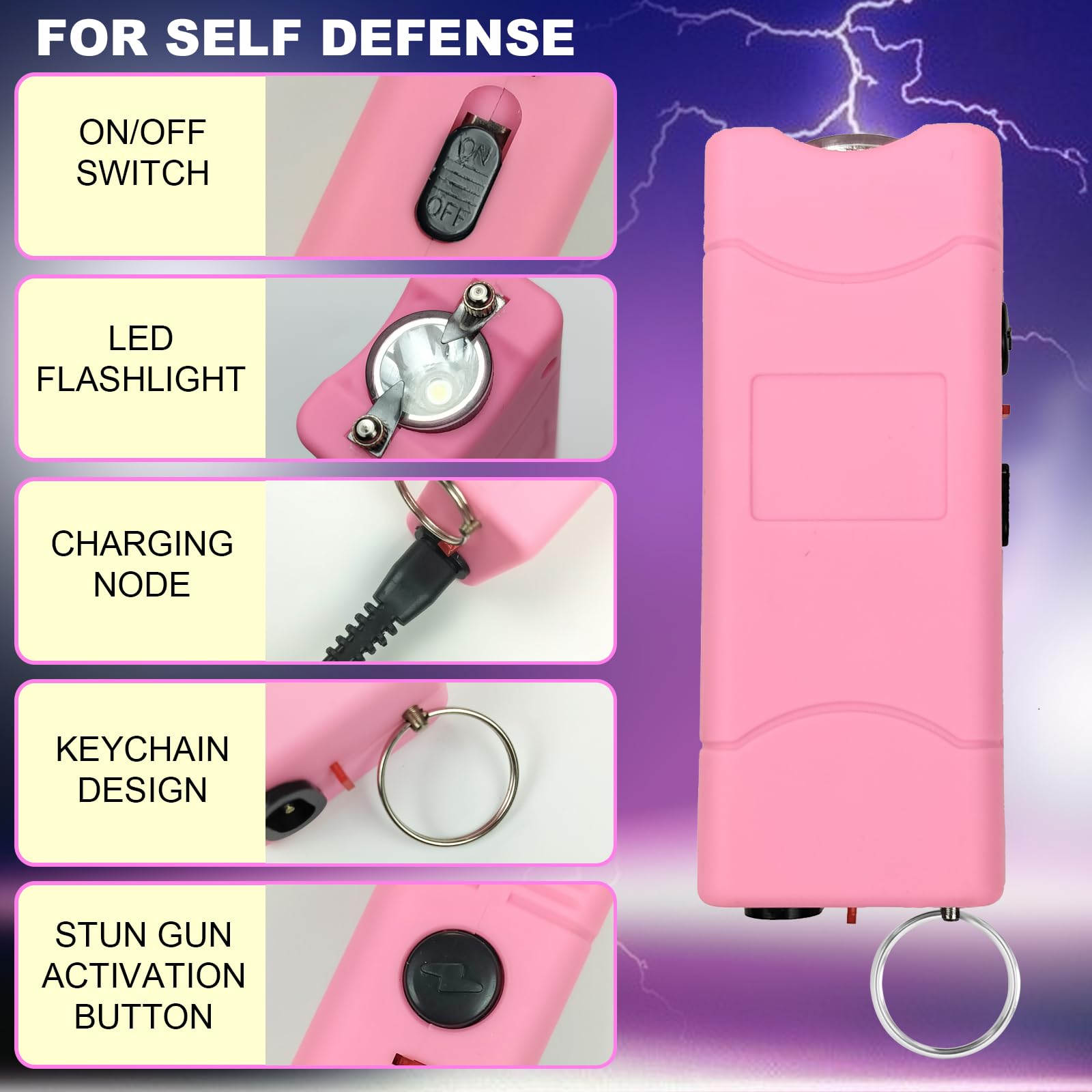 Stylish Wristlet Keychain Set with Wallet Card Holder & Bottle Opener - Fashionable Car Keychain Accessories for Women - Perfect for Everyday Use, Travel, and Gifts