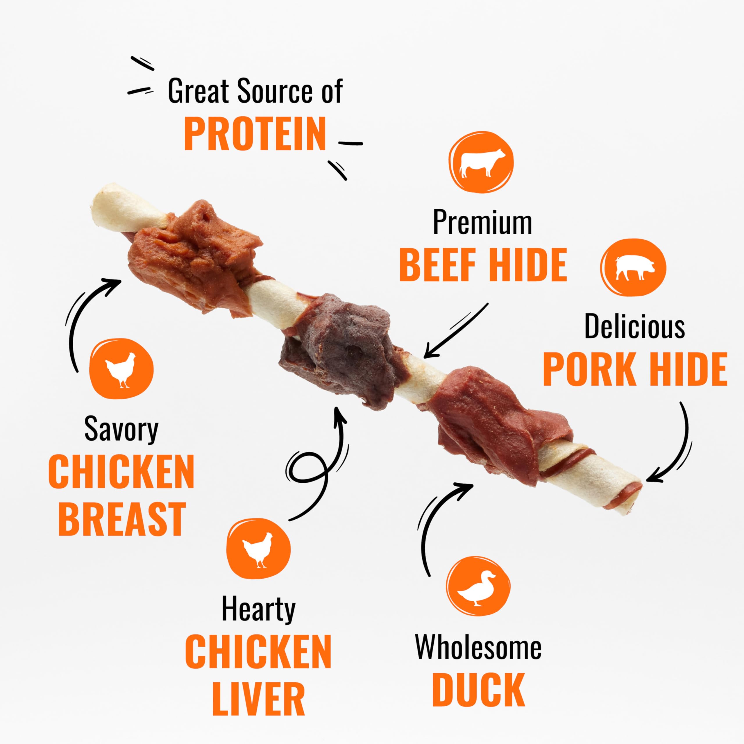 Good'n'Fun Triple Flavor Kabobs 4oz - Healthy Dog Treats for All Breeds & Sizes (Case of 36 Packs) - Perfect for Training, Rewards & Dental Chewing