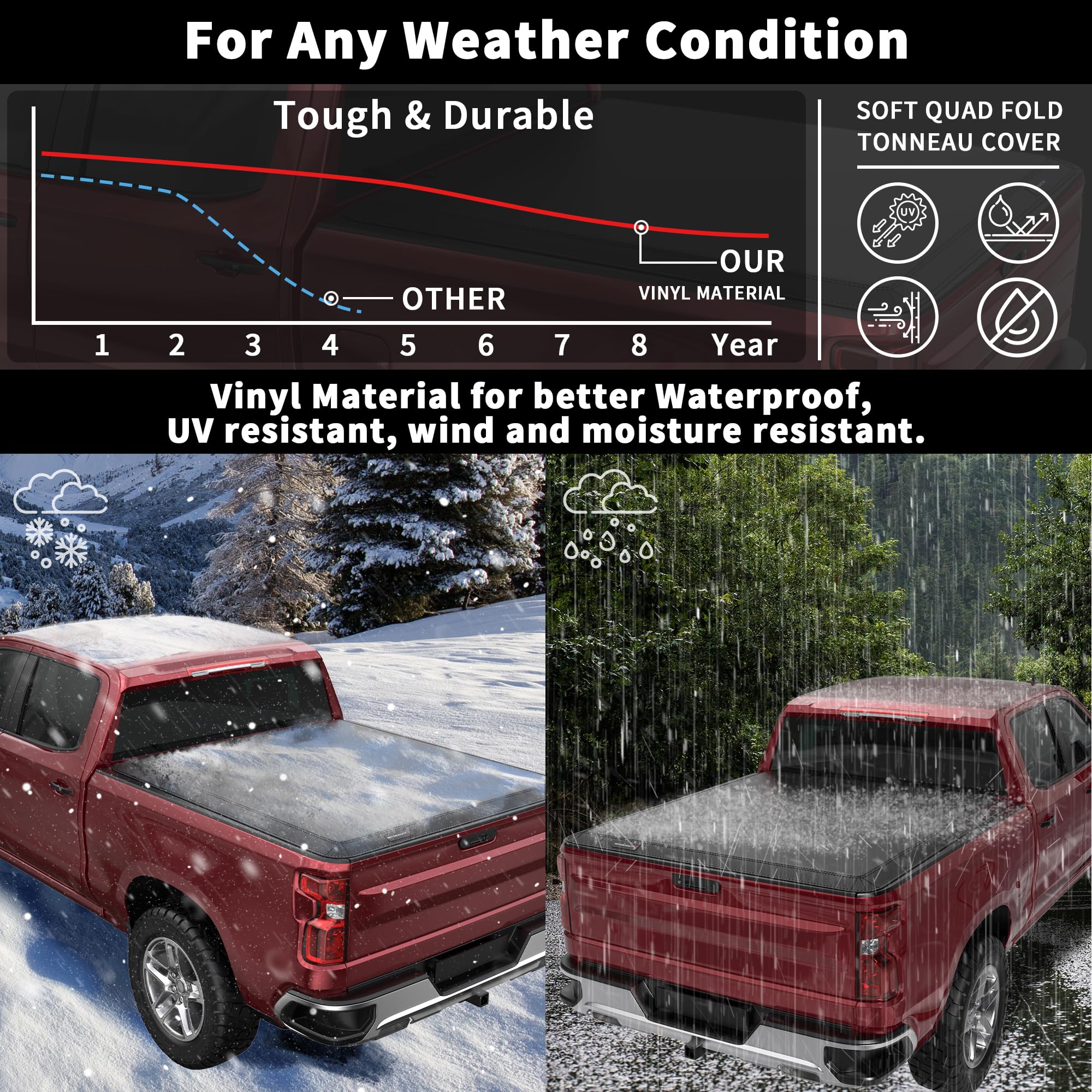 Soft Quad Truck Bed Tonneau Cover for 2009-2025 Dodge Ram 1500 Fleetside (No Ram Box) | 4-Fold Design | 5.7FT/67.4Inch | Weatherproof & Secure Cargo Protection | Perfect for Camping, Work & Outdoor Adventures