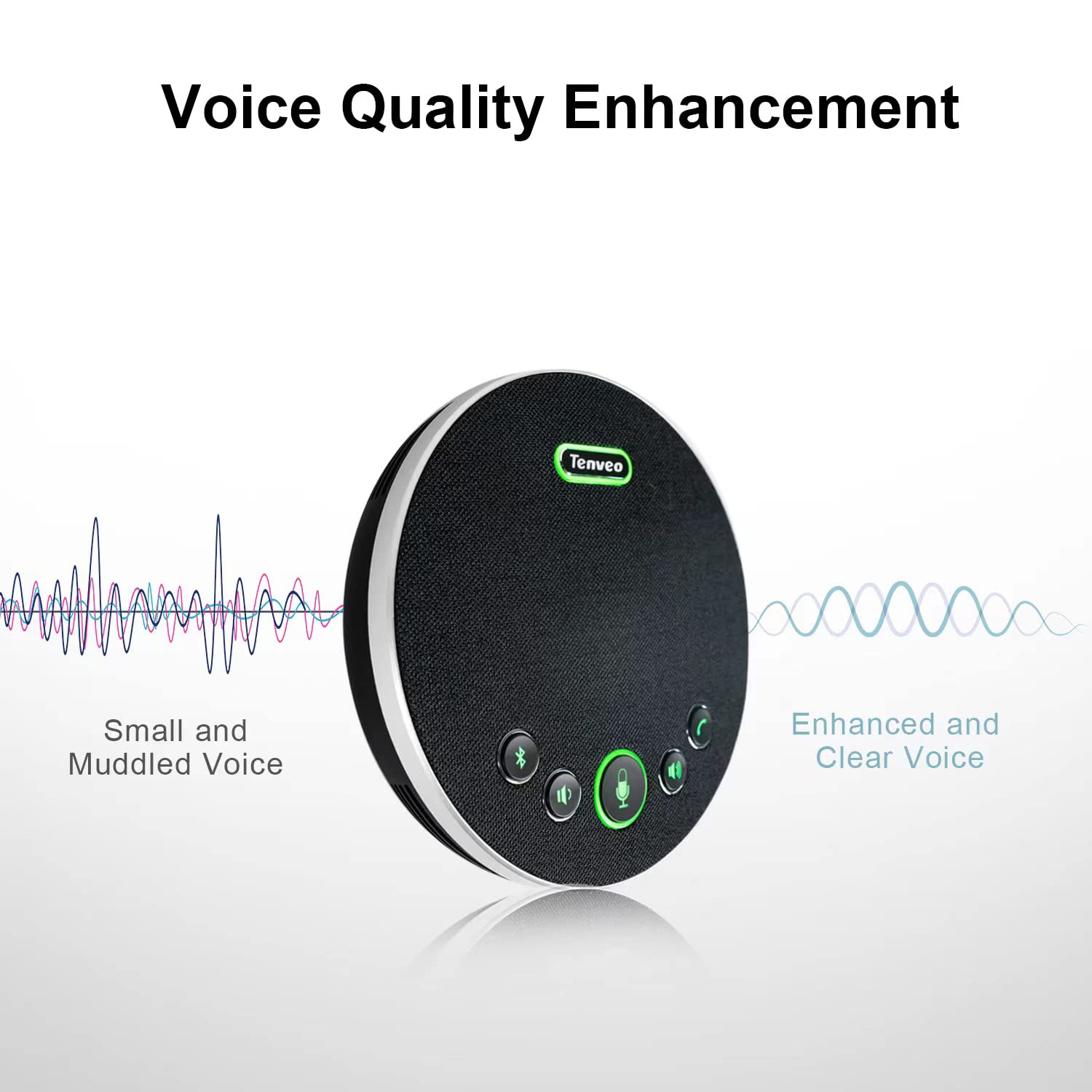 Tenveo Bluetooth/Wireless/USB Conference Speaker with Omnidirectional Microphone - Noise Cancelling Speakerphone for 10-12 People, 360° Voice Pickup for Zoom/Skype/Teams Online Meetings - Perfect for Home Office, Webinars & Conference Calls