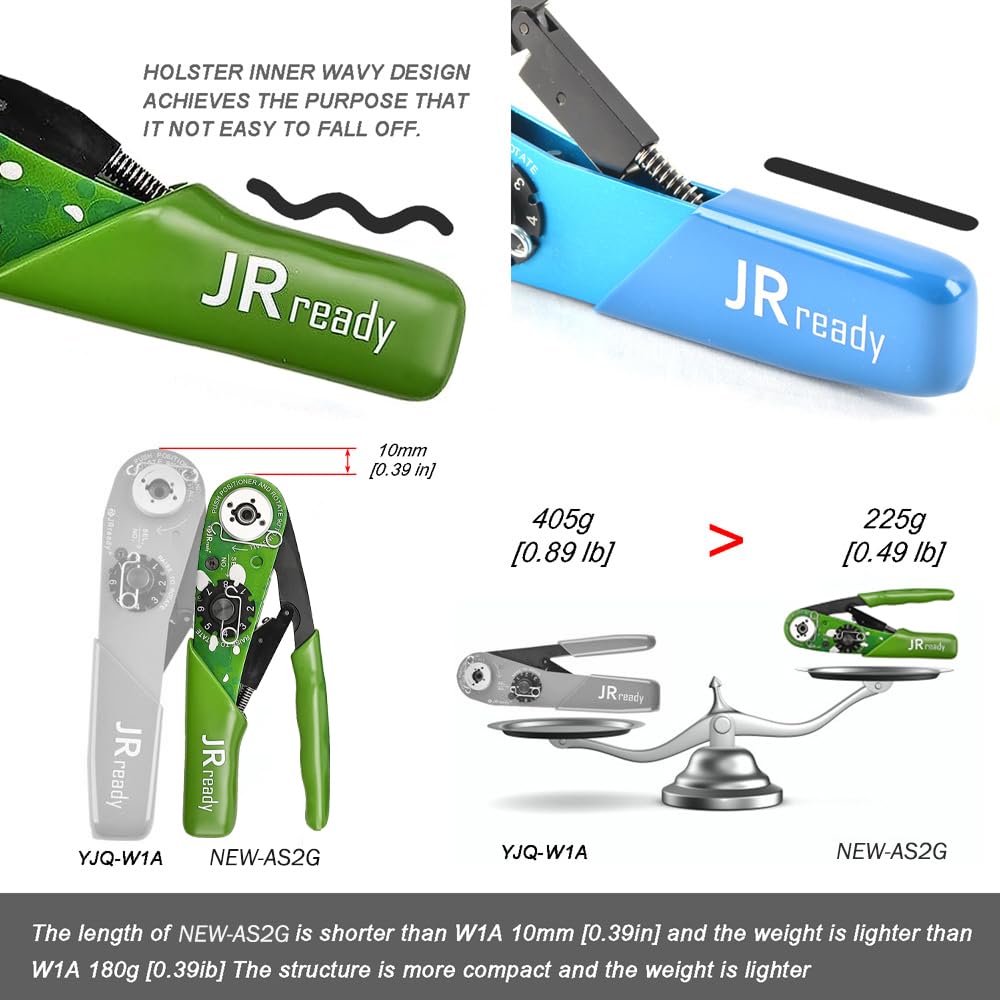 JRready ST2060-AS2G M22520 Aviation Crimp Tool Kit with 7 Positioners & G125 Gauge - 20-32AWG Miniature Connector Crimper for Solid Barrel Contacts in Electronic Systems - Perfect for Aircraft Wiring, Avionics Repair, and Electronics Manufacturing