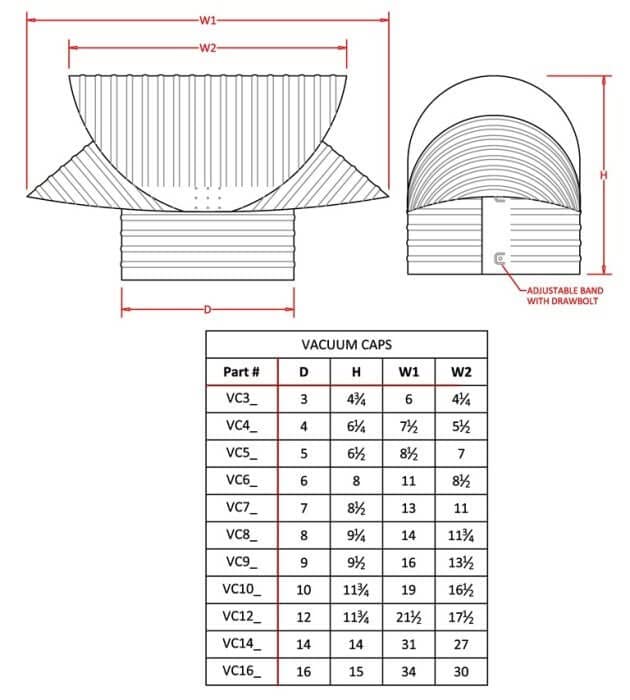 Round Base Chimney Vacuum Cap - Weatherproof & Durable Roof Vent Cover for Gas Water Heaters & Dryers | Perfect for Home, RV & Outdoor Use