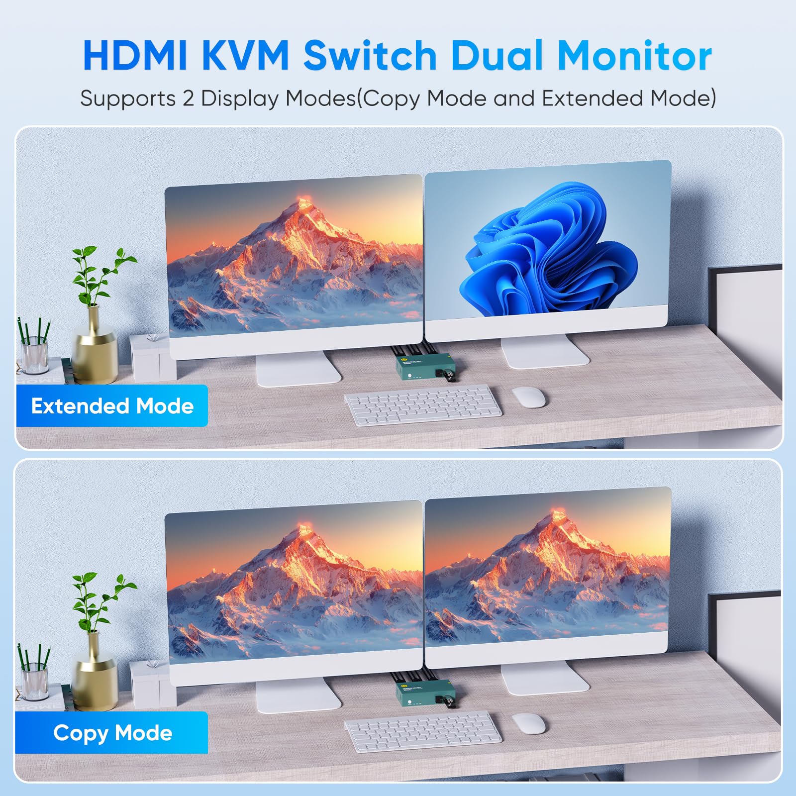 4K@60Hz HDMI KVM Switch for 2 Monitors & 2 Computers - USB 2.0 Dual Monitor KVM Switch with Keyboard/Mouse/Printer Sharing | Hotkey Switching | Ideal for Home Office, Gaming & Multi-Tasking Workstations