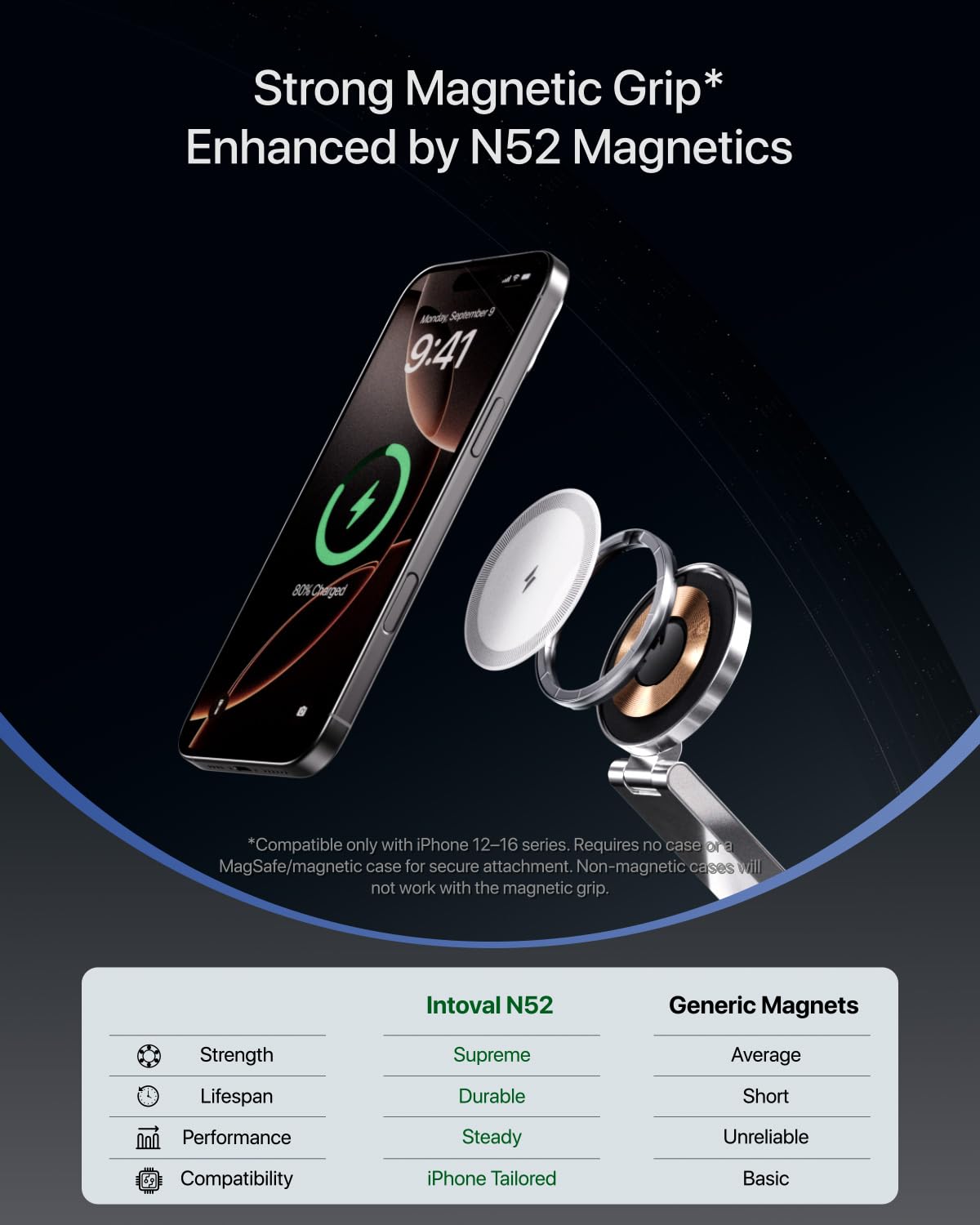 Intoval Qi2 3-in-1 Foldable Wireless Charging Station - 15W Fast Magnetic Charger for iPhone 16/15/14/13/12, Apple Watch & AirPods Pro | Magsafe Compatible | Includes 30W Power Adapter (White) | Perfect for Home, Office & Travel Charging Needs