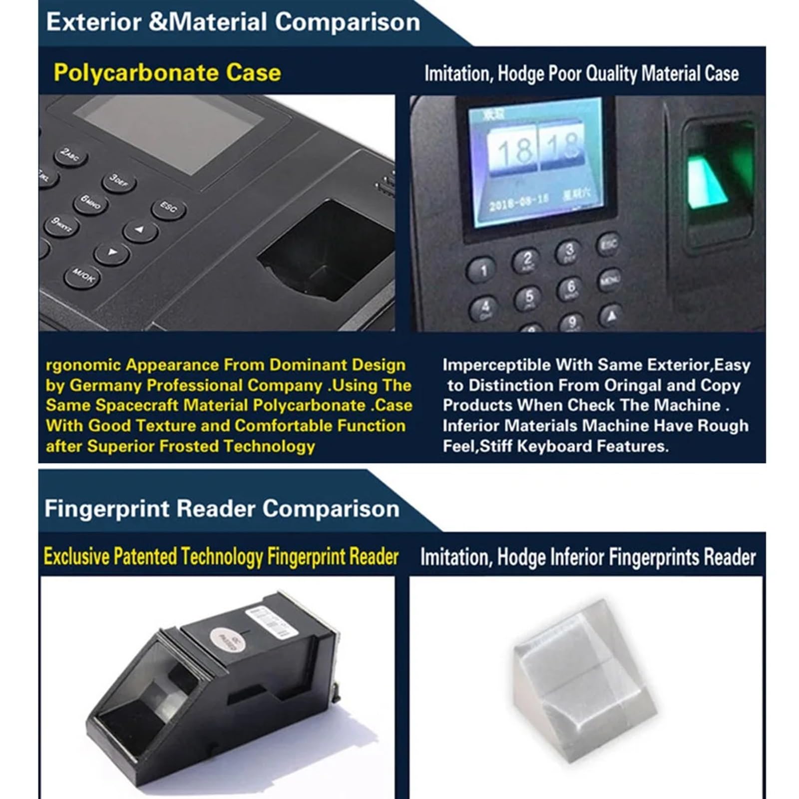 A6 Fingerprint Access Control & Time Attendance Machine with Password & Multilingual Support - Ideal for Office, School, and Business Security Management