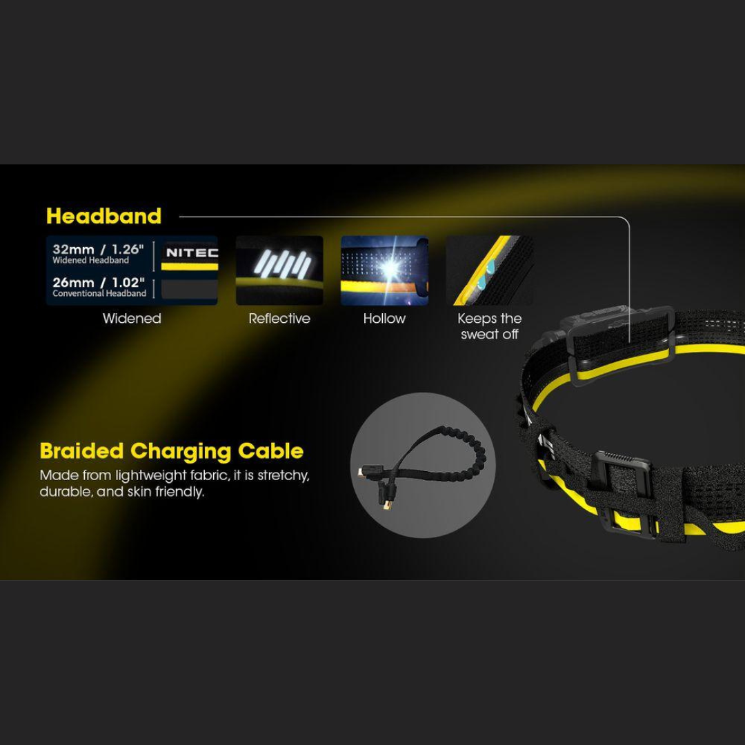 Nitecore 6000mAh Carbon Fiber Rechargeable Battery Set - High Capacity Power for Flashlights, Camping Gear & Outdoor Adventures