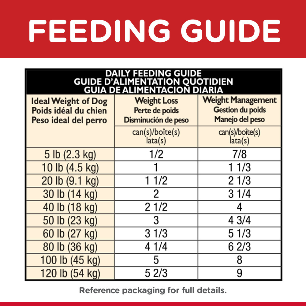 Hill's Science Diet Adult Perfect Weight Hearty Vegetable & Chicken Stew Canned Dog Food - Healthy Weight Management for Dogs - Perfect for Overweight or Less Active Adult Dogs