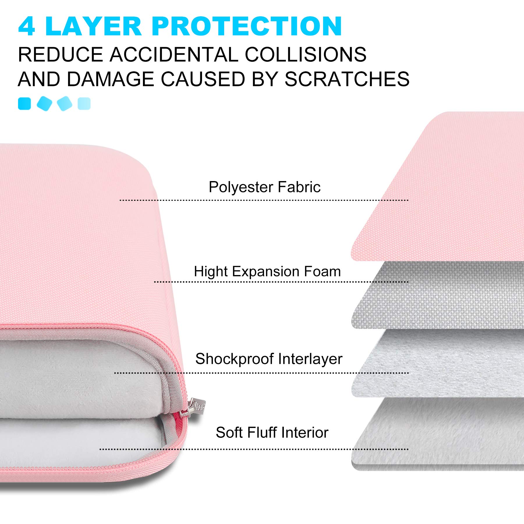 Lacdo 16/15 Inch Laptop Sleeve Case for MacBook Pro/Air & Surface Laptop - Protective Pink Neoprene Cover - Perfect for Work, Travel & School