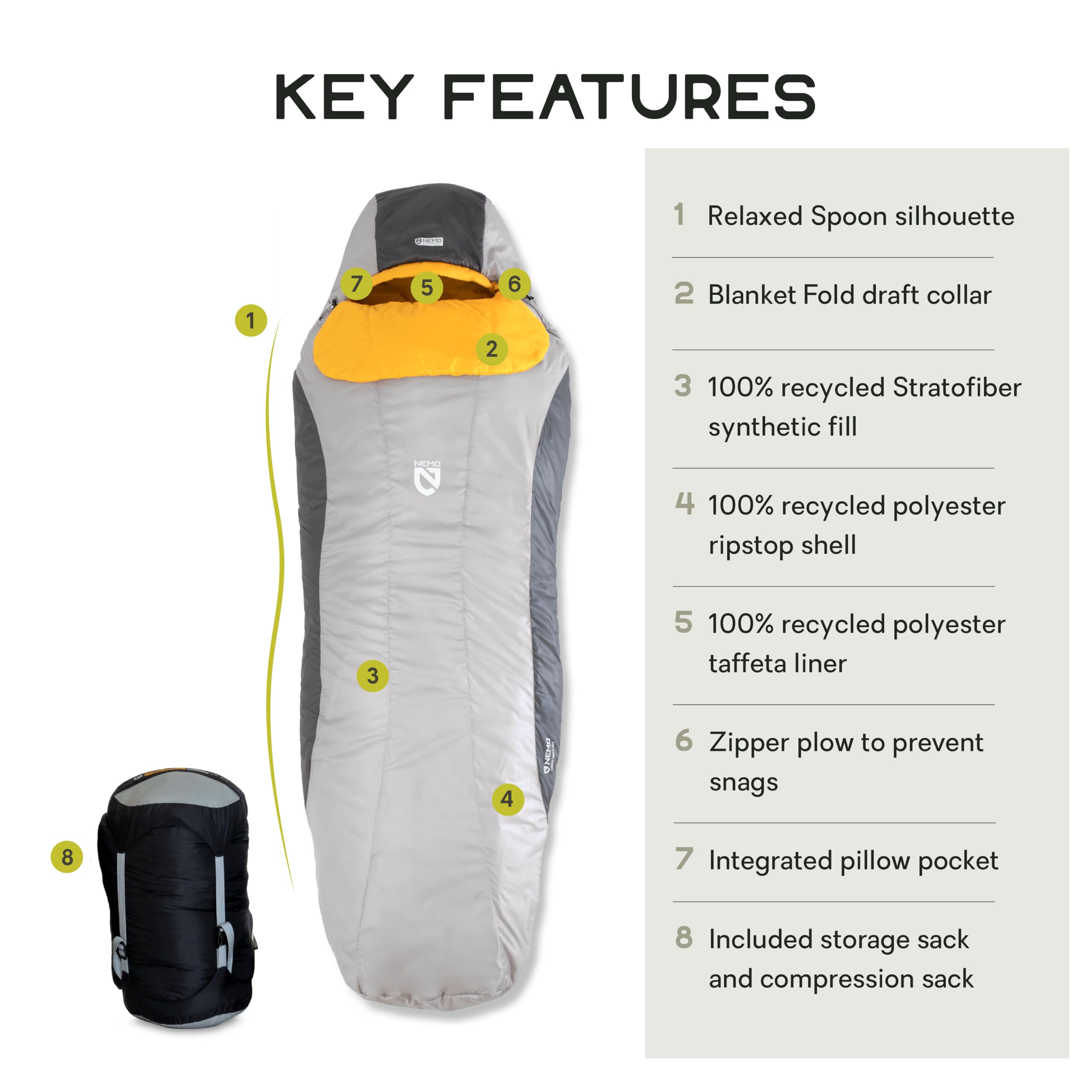 NEMO Equipment Tempo 20 & 35 Degree Synthetic Sleeping Bags for Men & Women - Lightweight Backpacking & Camping Gear for Outdoor Adventures