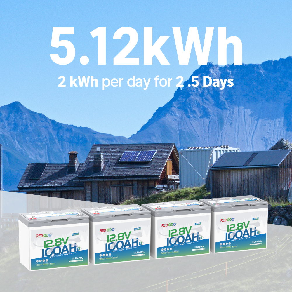 Redodo 12V 100Ah Group 24 Bluetooth LiFePO4 Deep Cycle Battery with Real-Time Monitoring - Perfect for RV, Marine, Solar Power Systems & Off-Grid Applications