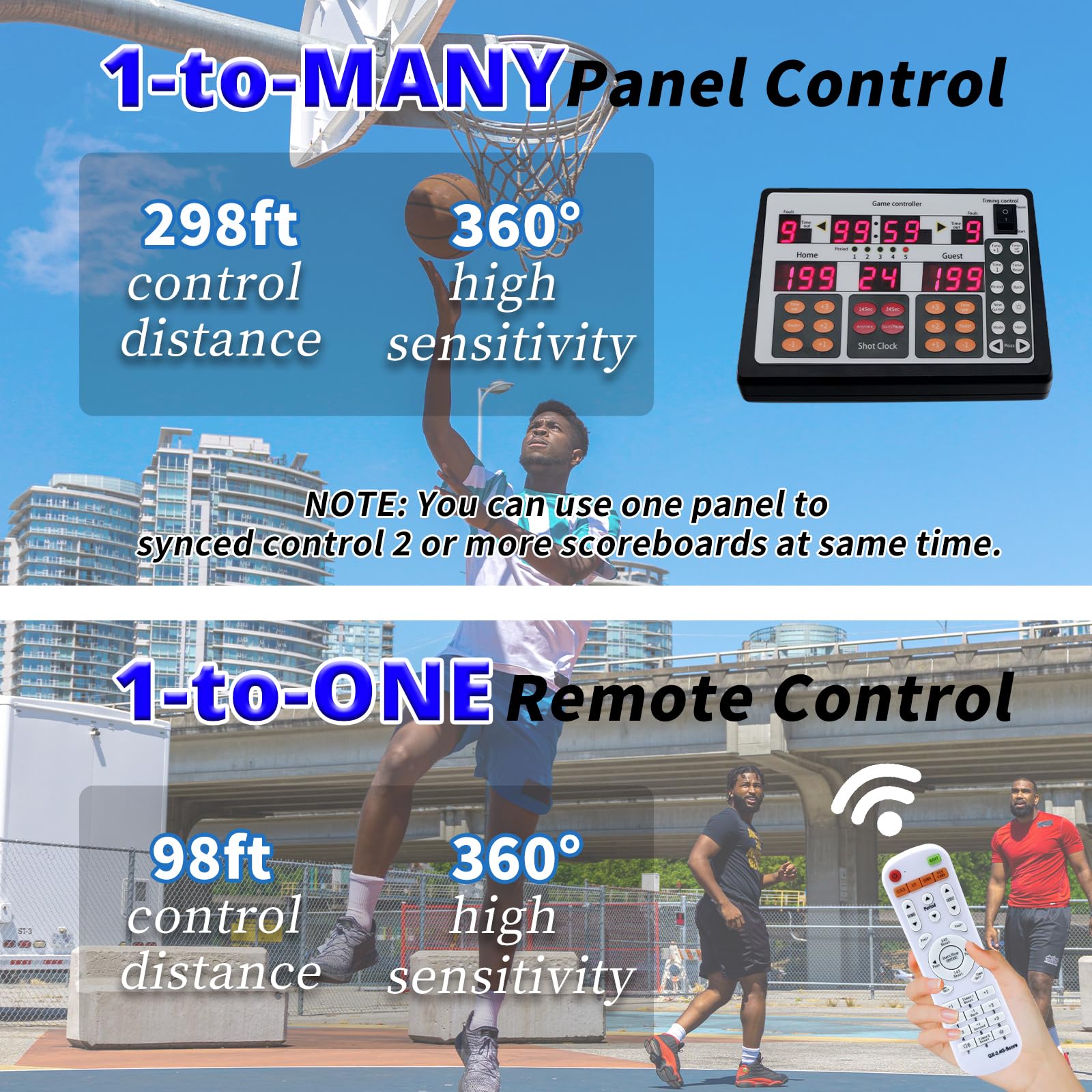 Upgraded Digital Basketball Scoreboard with Shot Clock (12/14/24/30/25/60 Seconds) & Remote Control - Thickened Battery-Powered Electronic Scoreboard for Indoor/Outdoor Games, Tournaments & Practice