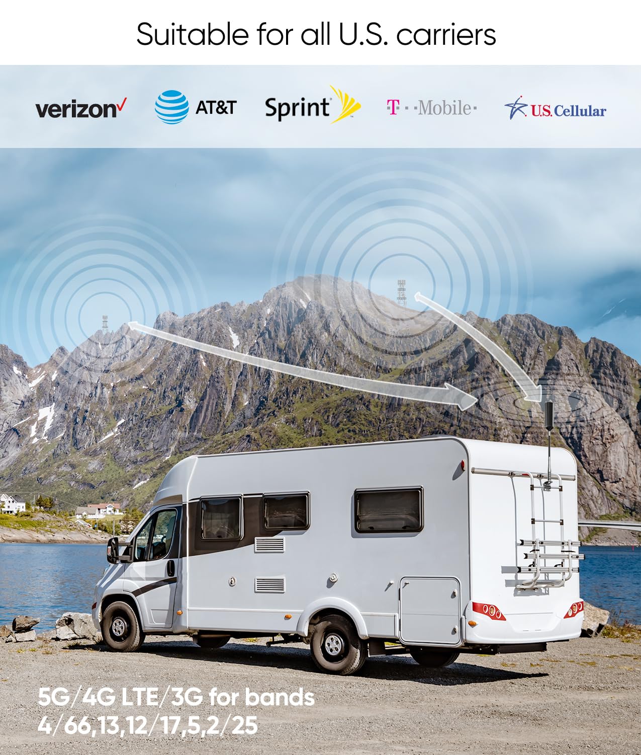 Truck & RV Cell Phone Signal Booster - 5G/4G LTE/3G Compatible with AT&T, Verizon, T-Mobile (Bands 4/66/12/13/17/5/2/25) | Enhanced Mobile Coverage for Road Trips & Remote Areas