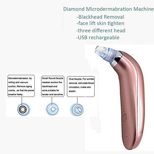Electric Blackhead Vacuum Remover - SGMSC Facial Pore Cleanser & Comedo Extractor for Acne Prone Skin | At-Home Spa Treatment & Deep Cleansing Skincare Routine