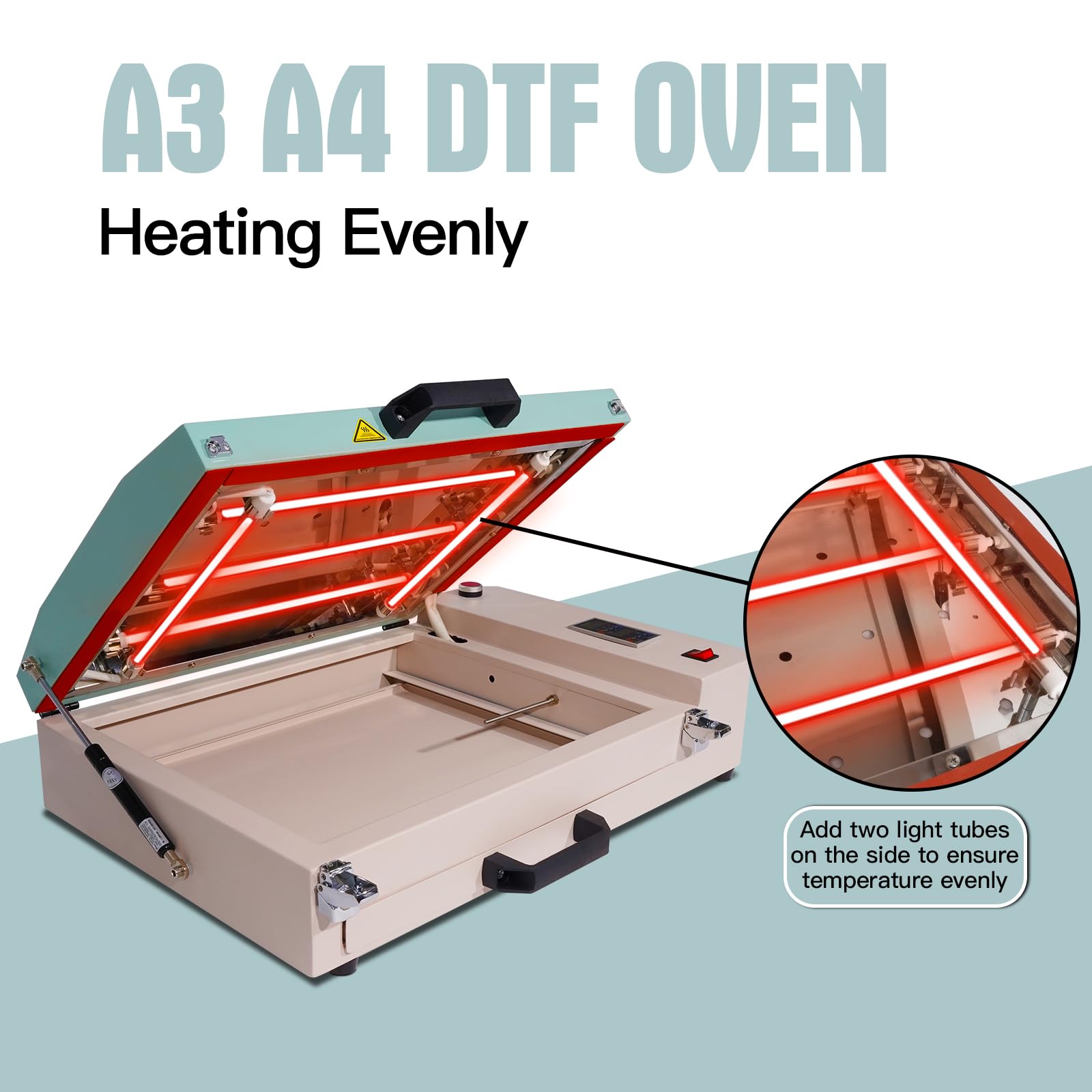 MECOLOUR Upgraded DTF Oven Heater A3/A4/A5 - Digital Time & Temperature Control with Ventilation System - Professional Curing Heater for 16.93