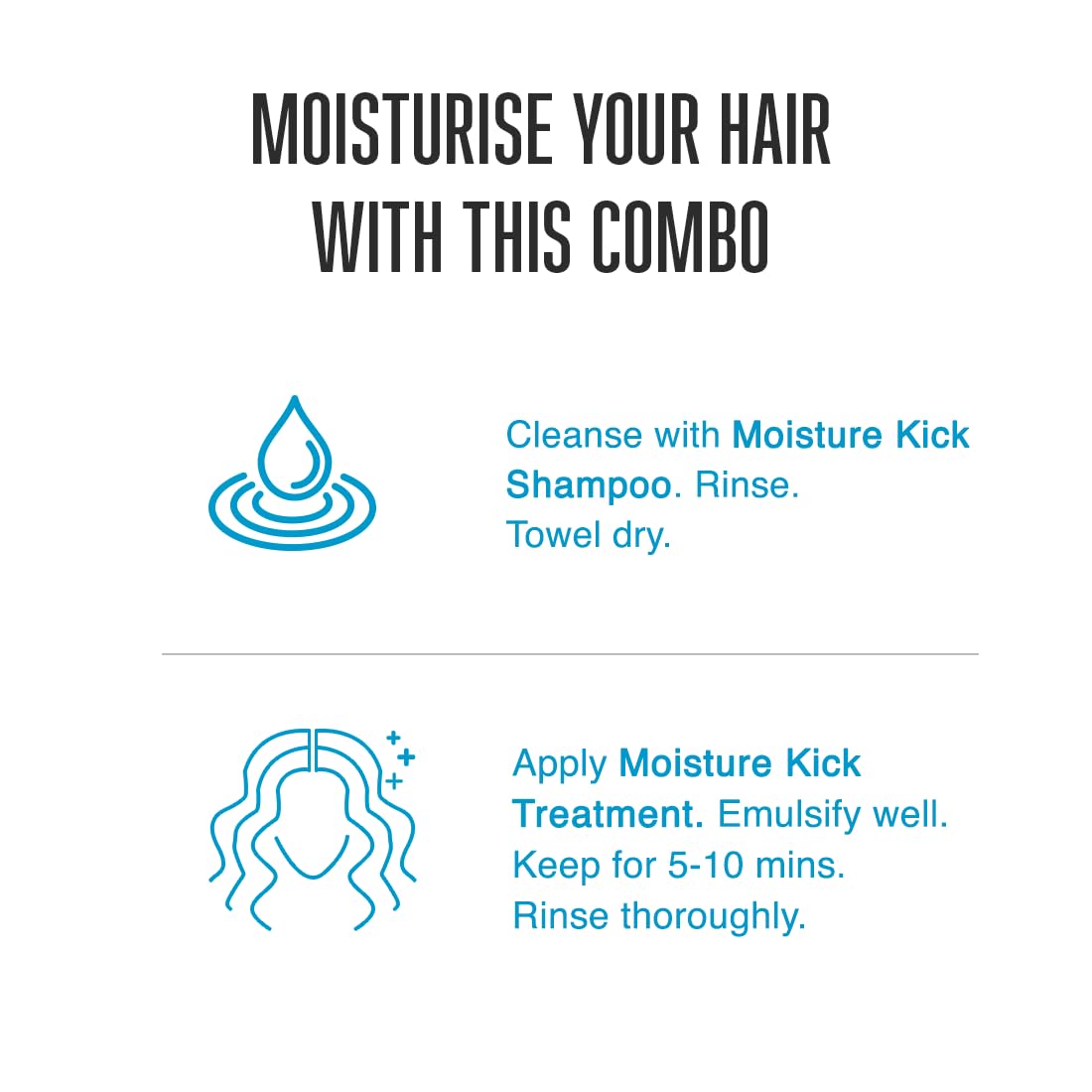 Schwarzkopf Professional Bonacure Moisture Kick Hair Treatment with Glycerol - Hydrating Deep Conditioner for Dry & Damaged Hair - Salon-Quality At-Home Hair Care for Frizz Control & Shine Boost