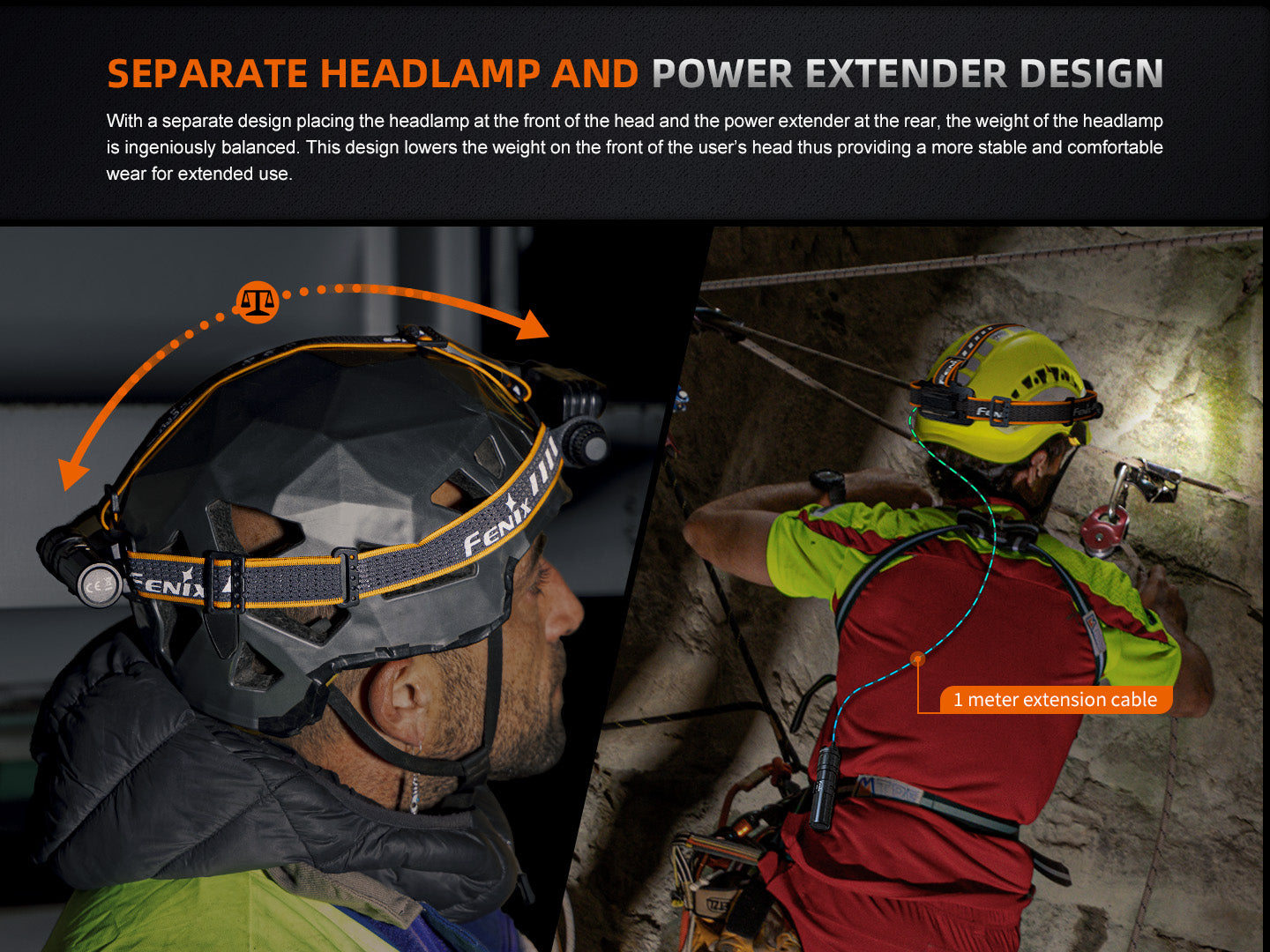 Fenix HM75R Rechargeable 1600 Lumens Industrial Headlamp - Perfect for Camping, Hiking, and Outdoor Work