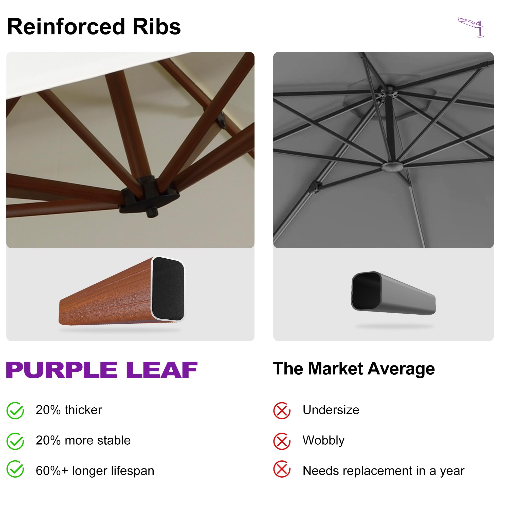Purple Leaf 10ft Windproof Cantilever Umbrella for Patio, Pool & Garden - Cream
